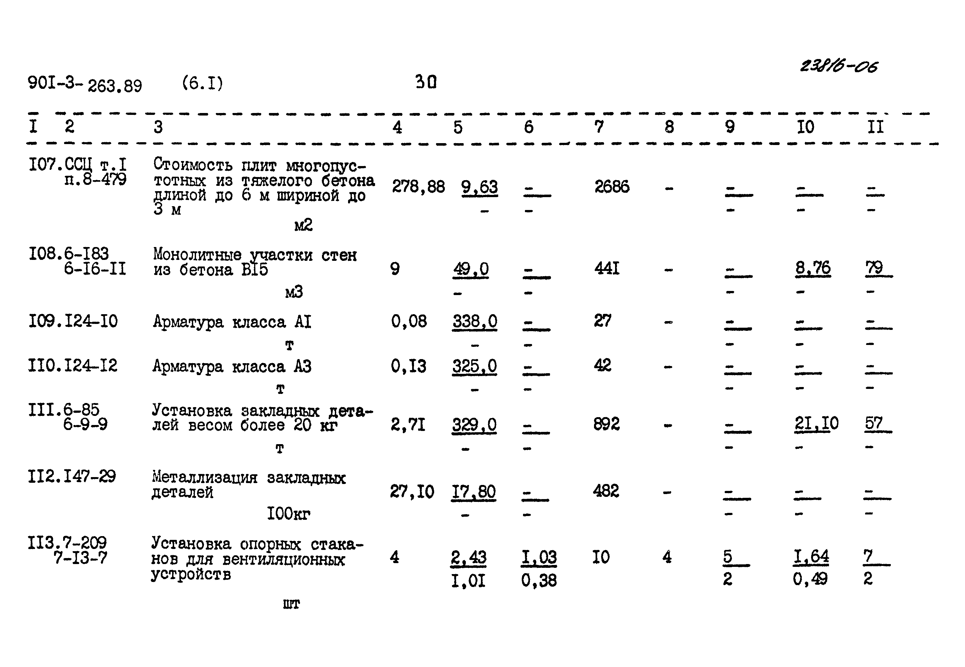 Типовой проект 901-3-263.89