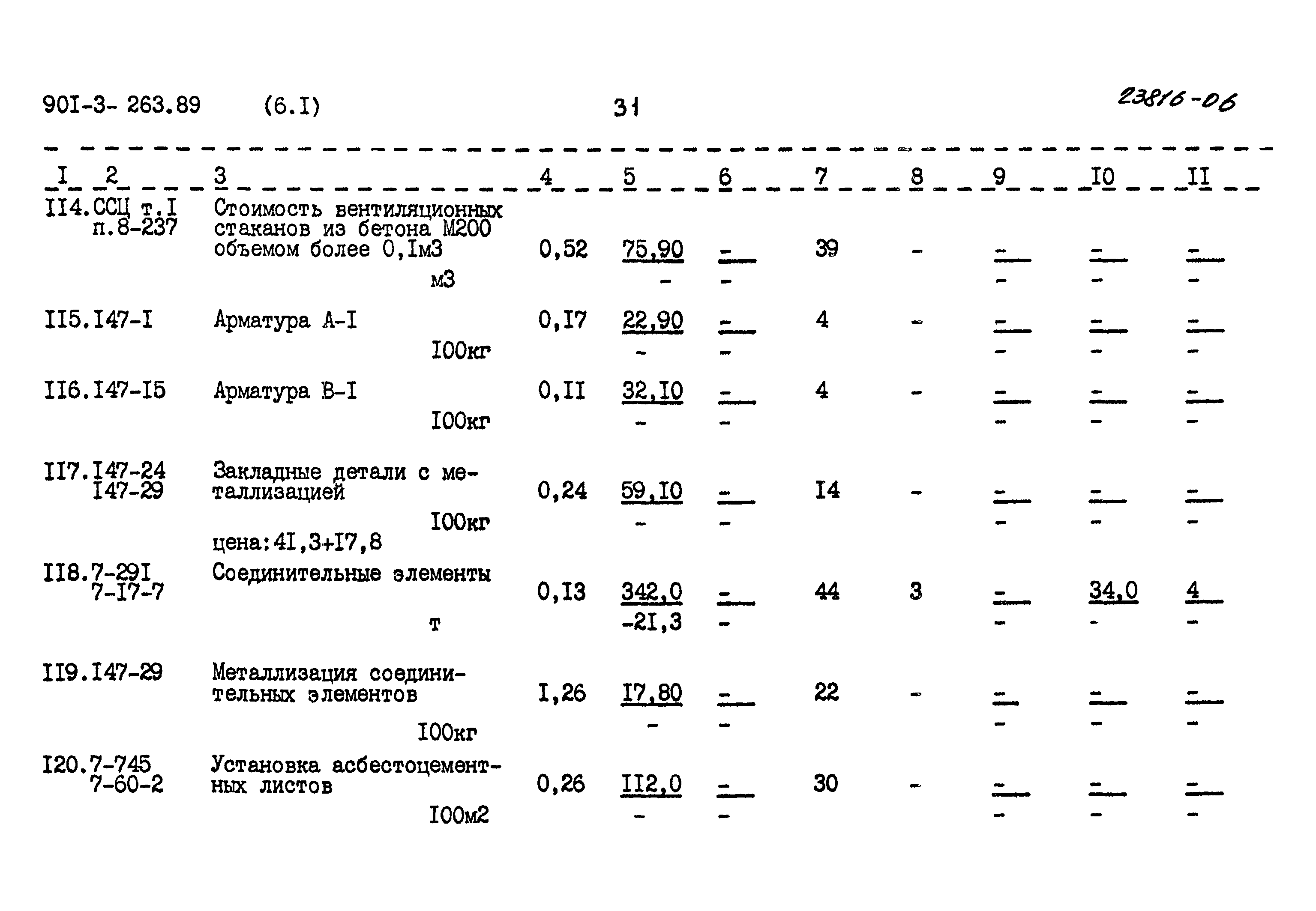 Типовой проект 901-3-263.89