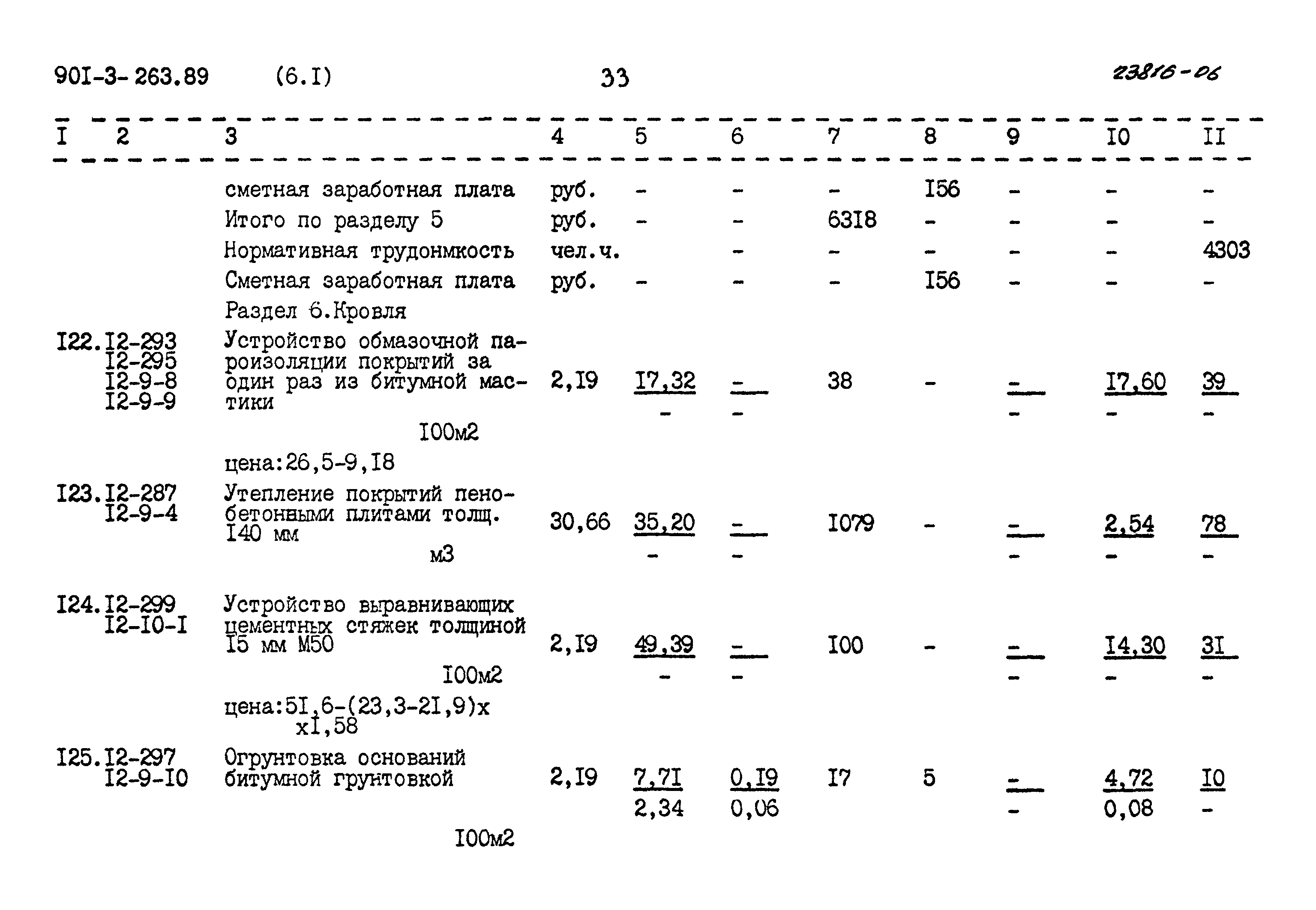 Типовой проект 901-3-263.89