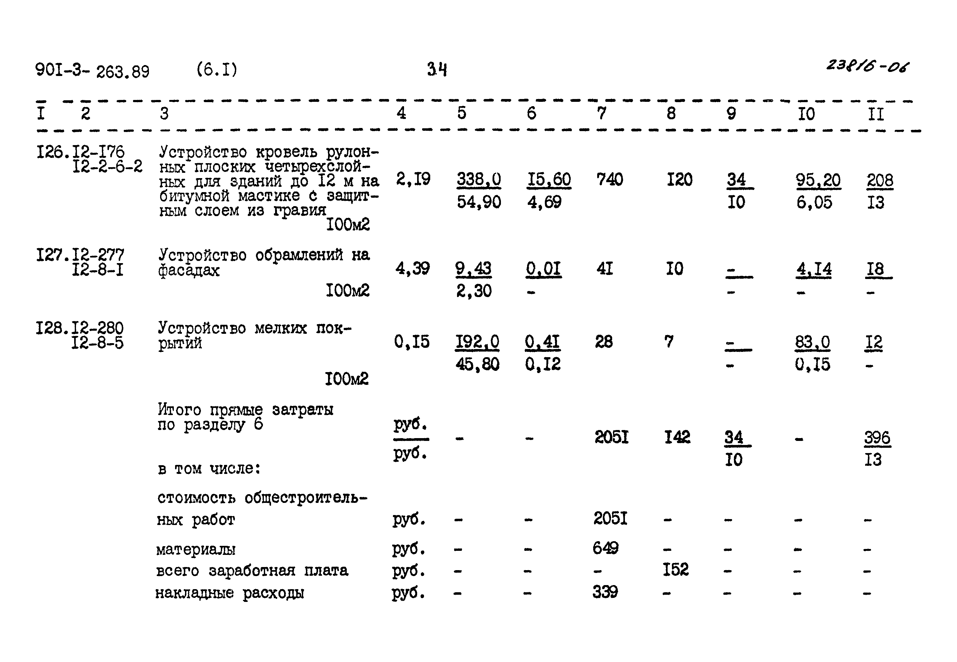 Типовой проект 901-3-263.89