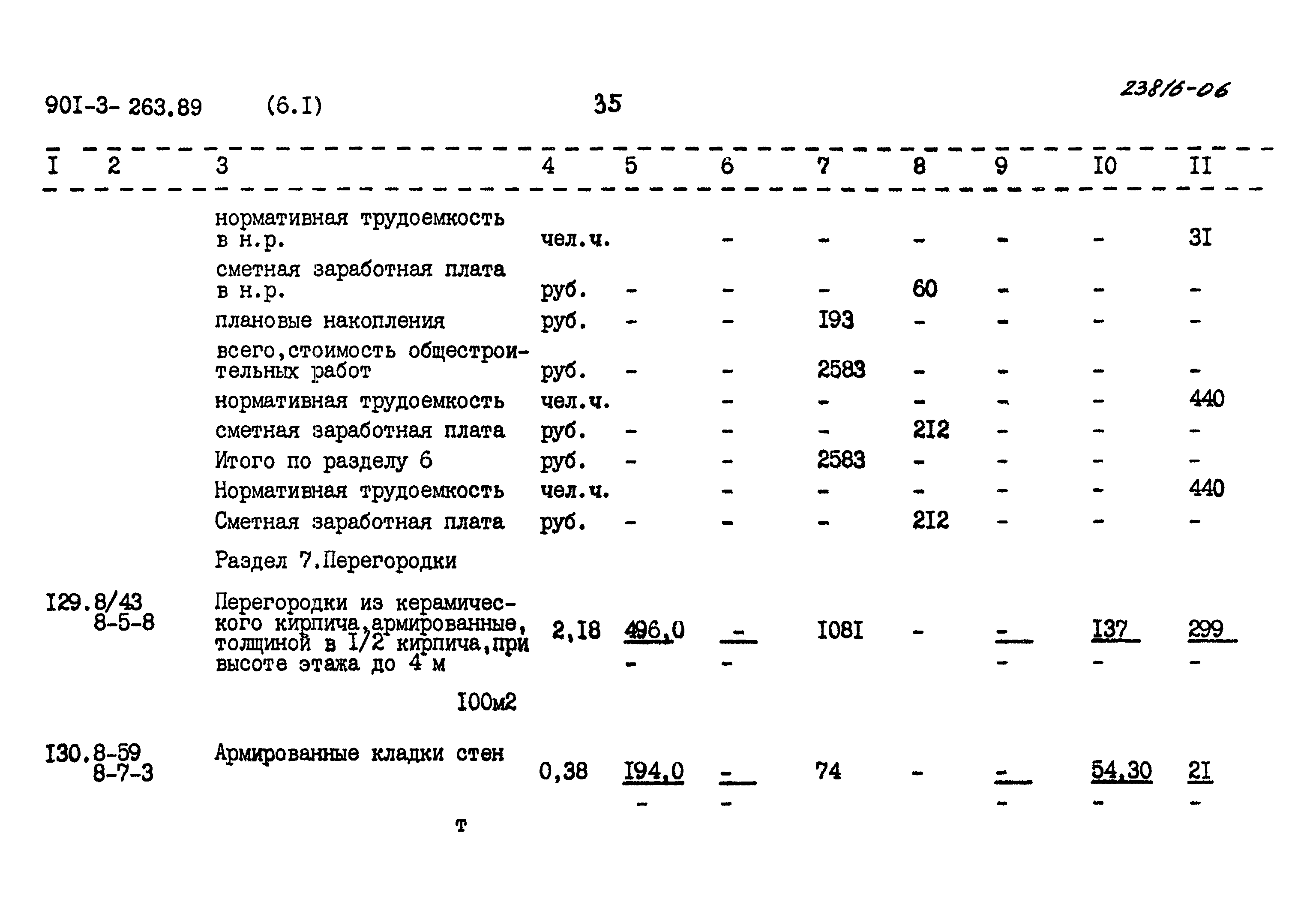 Типовой проект 901-3-263.89