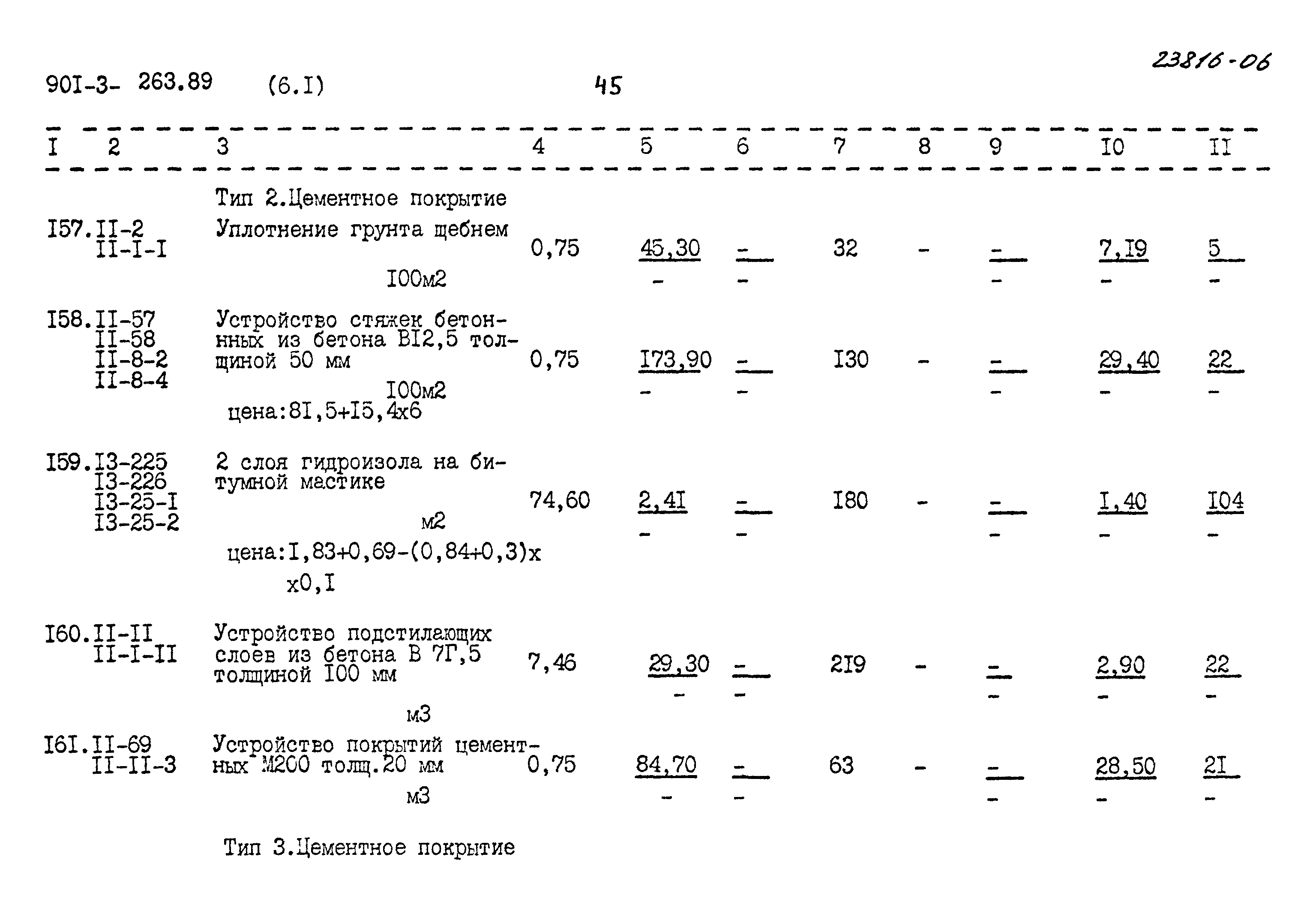 Типовой проект 901-3-263.89