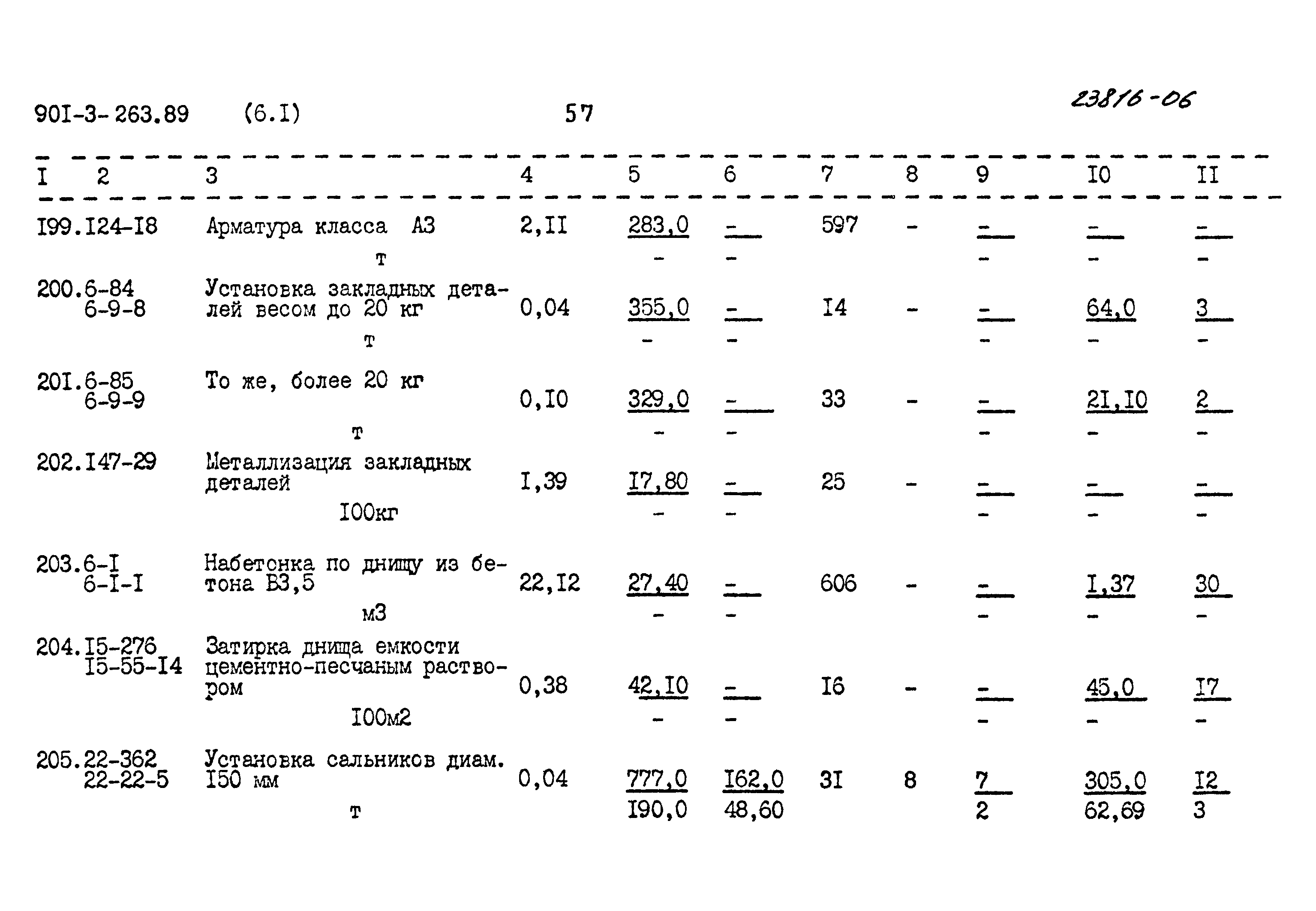 Типовой проект 901-3-263.89