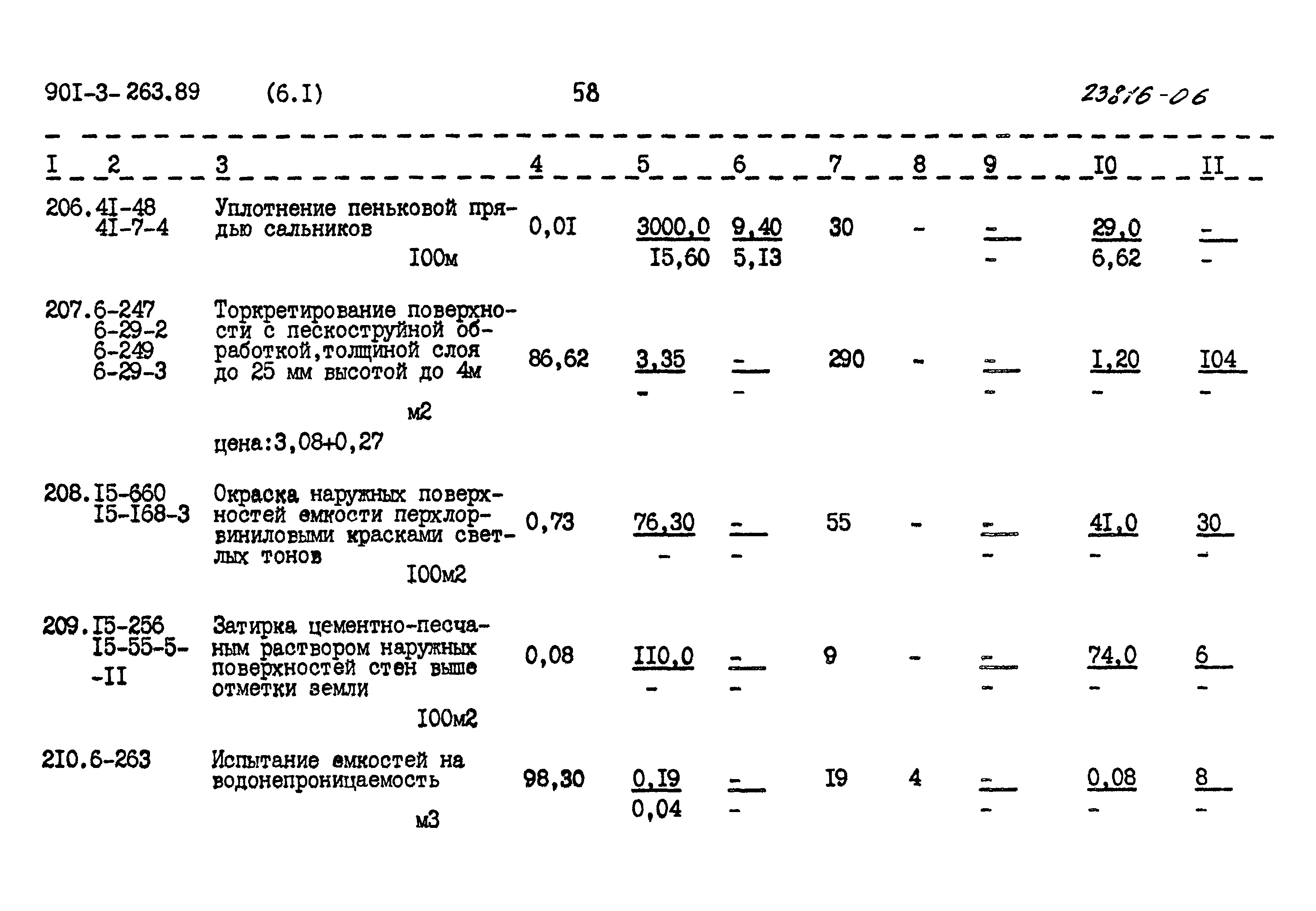 Типовой проект 901-3-263.89