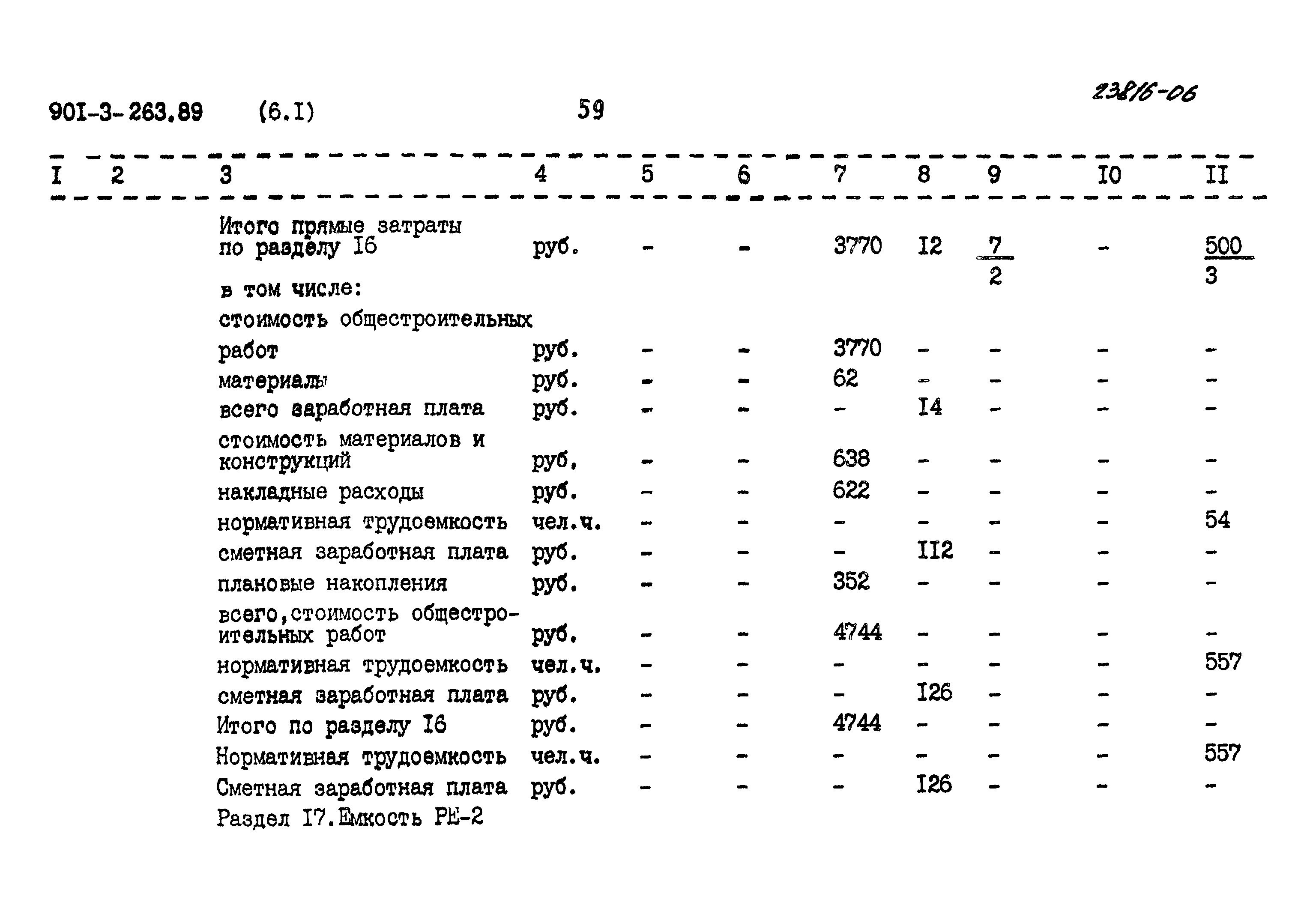 Типовой проект 901-3-263.89