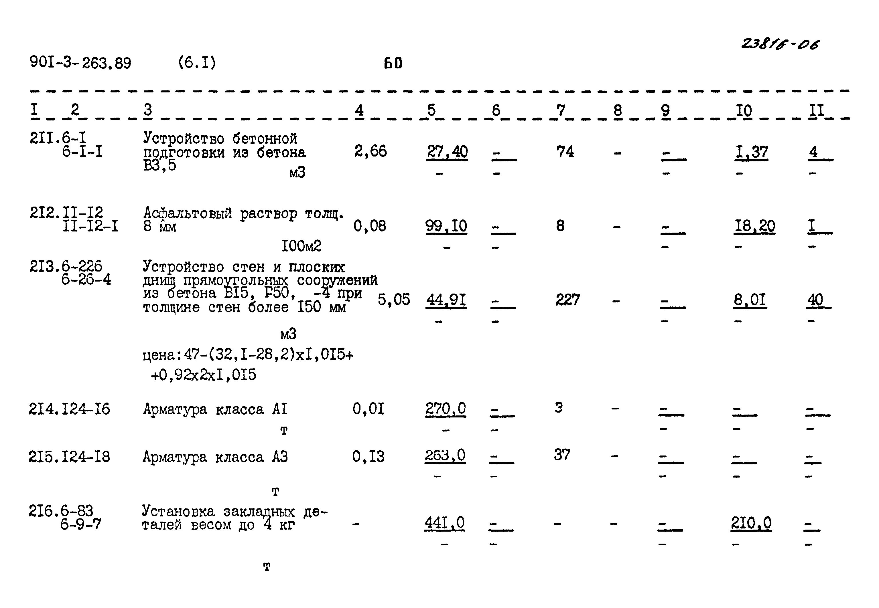 Типовой проект 901-3-263.89