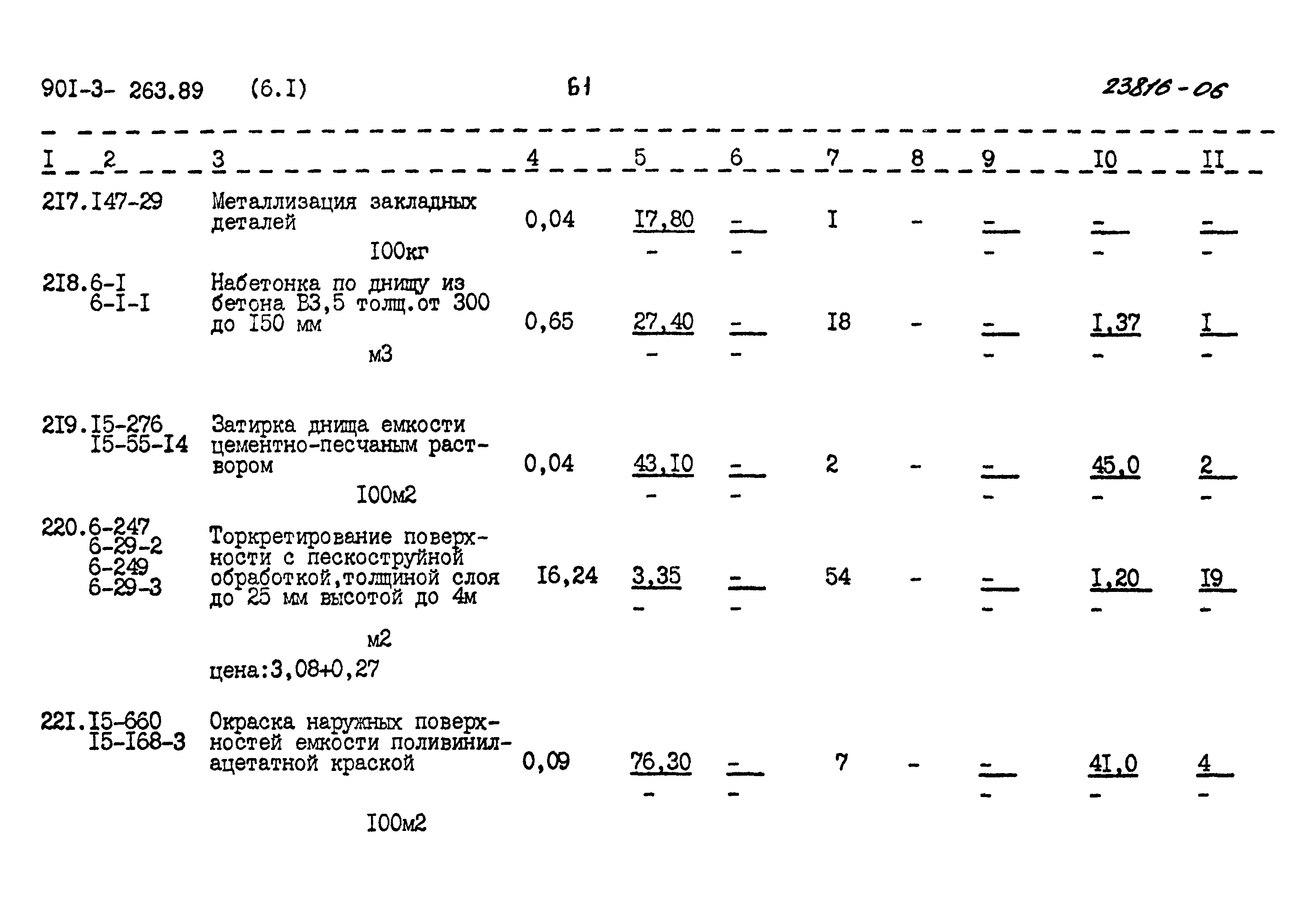Типовой проект 901-3-263.89