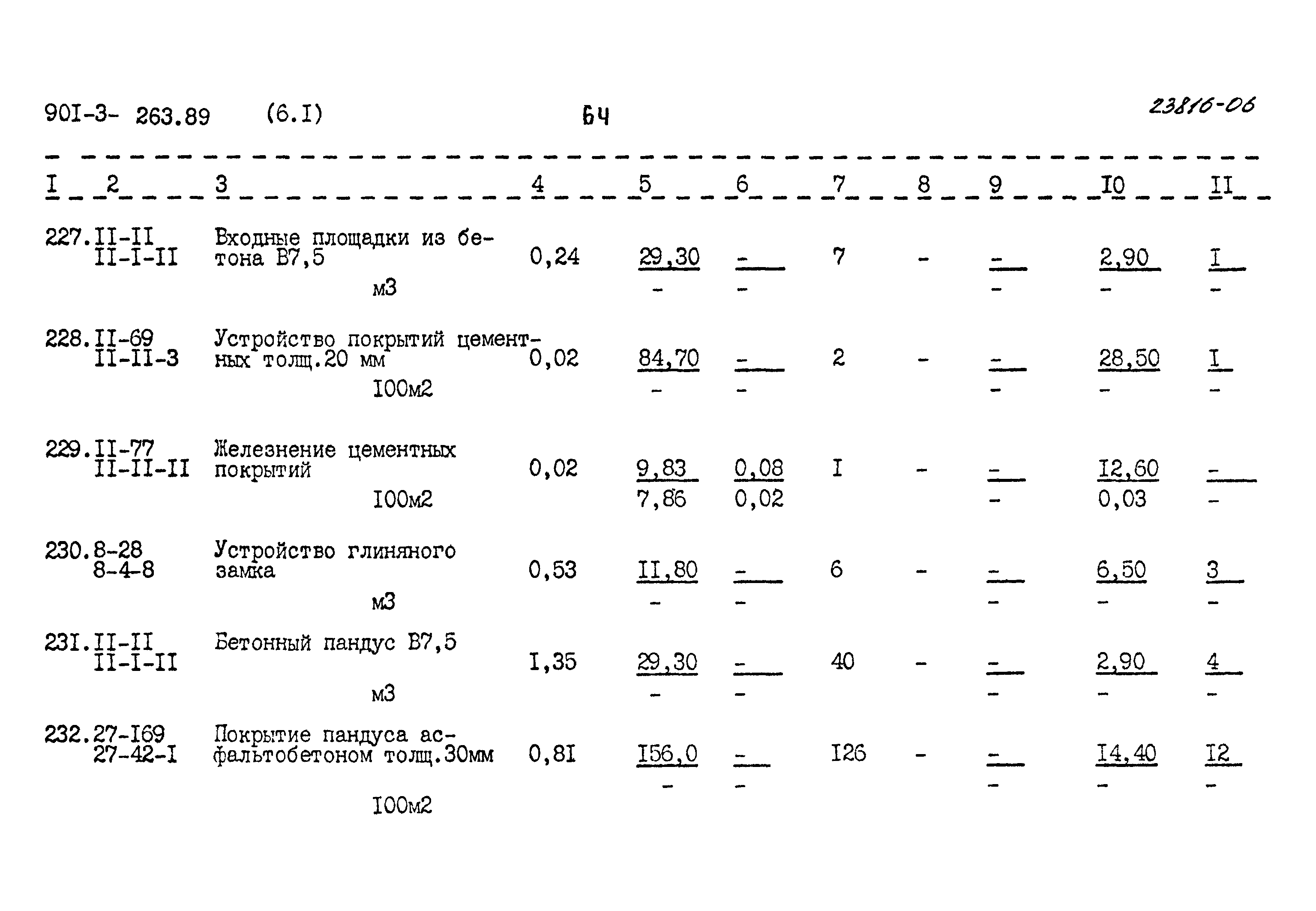 Типовой проект 901-3-263.89