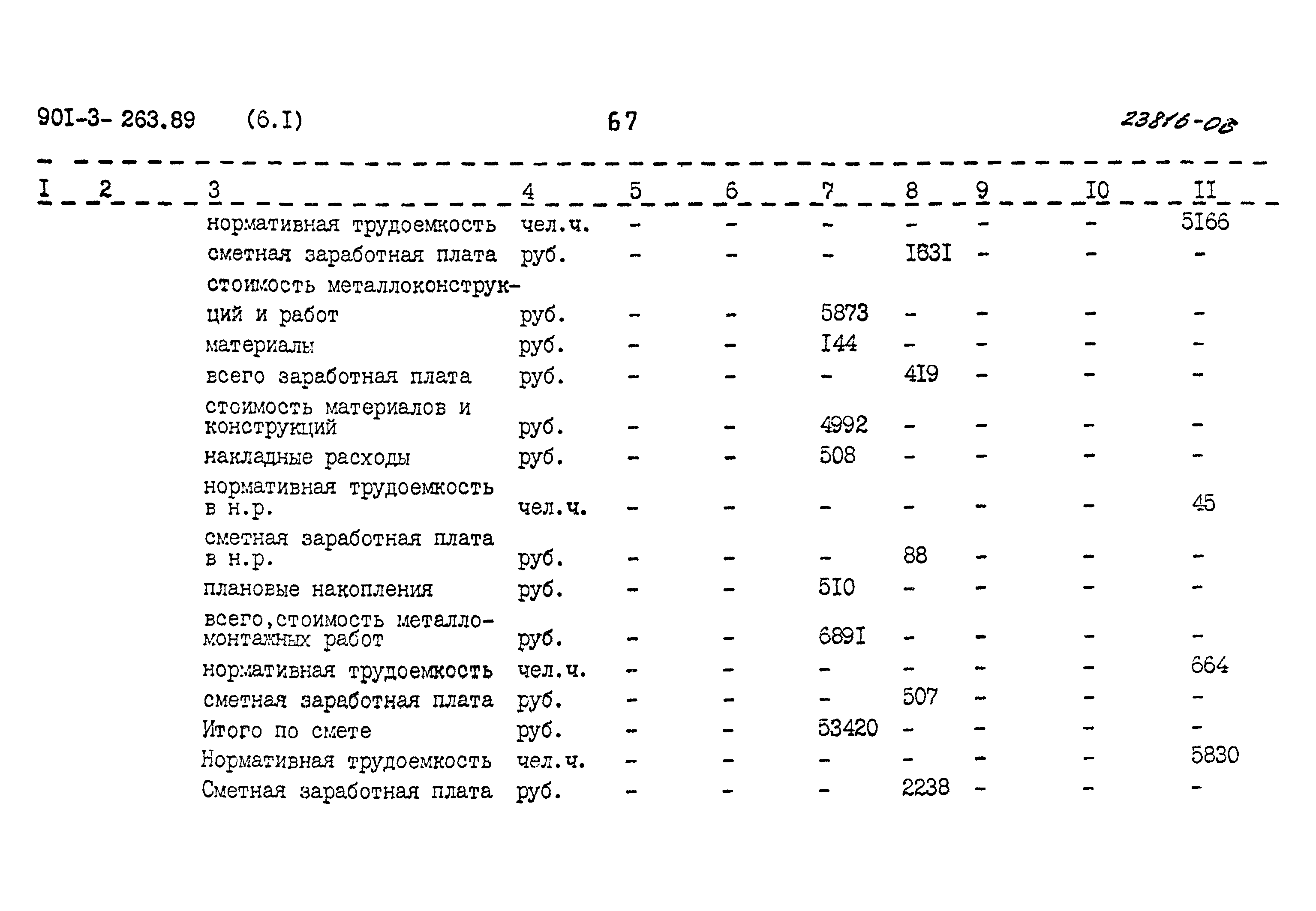 Типовой проект 901-3-263.89