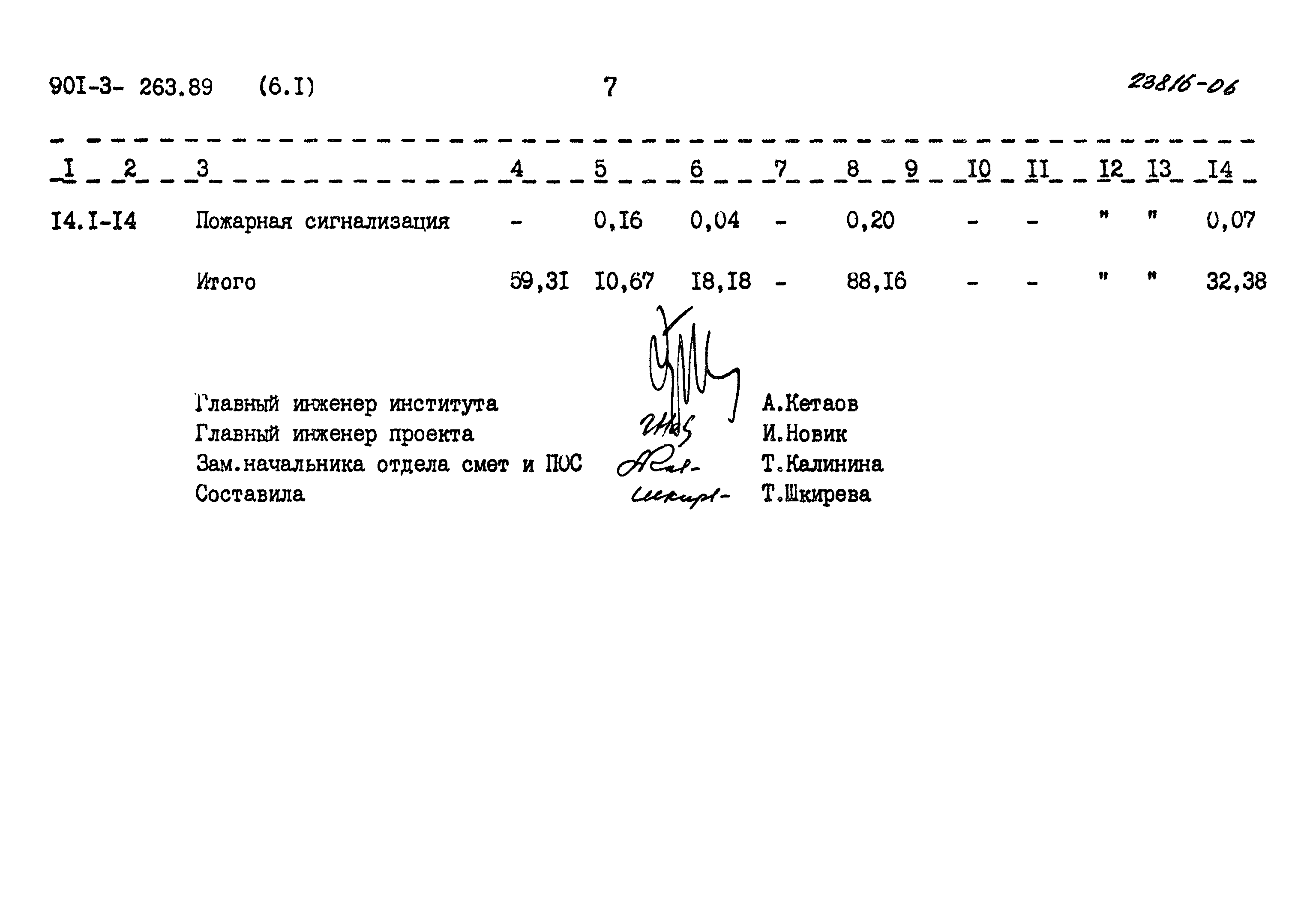 Типовой проект 901-3-263.89