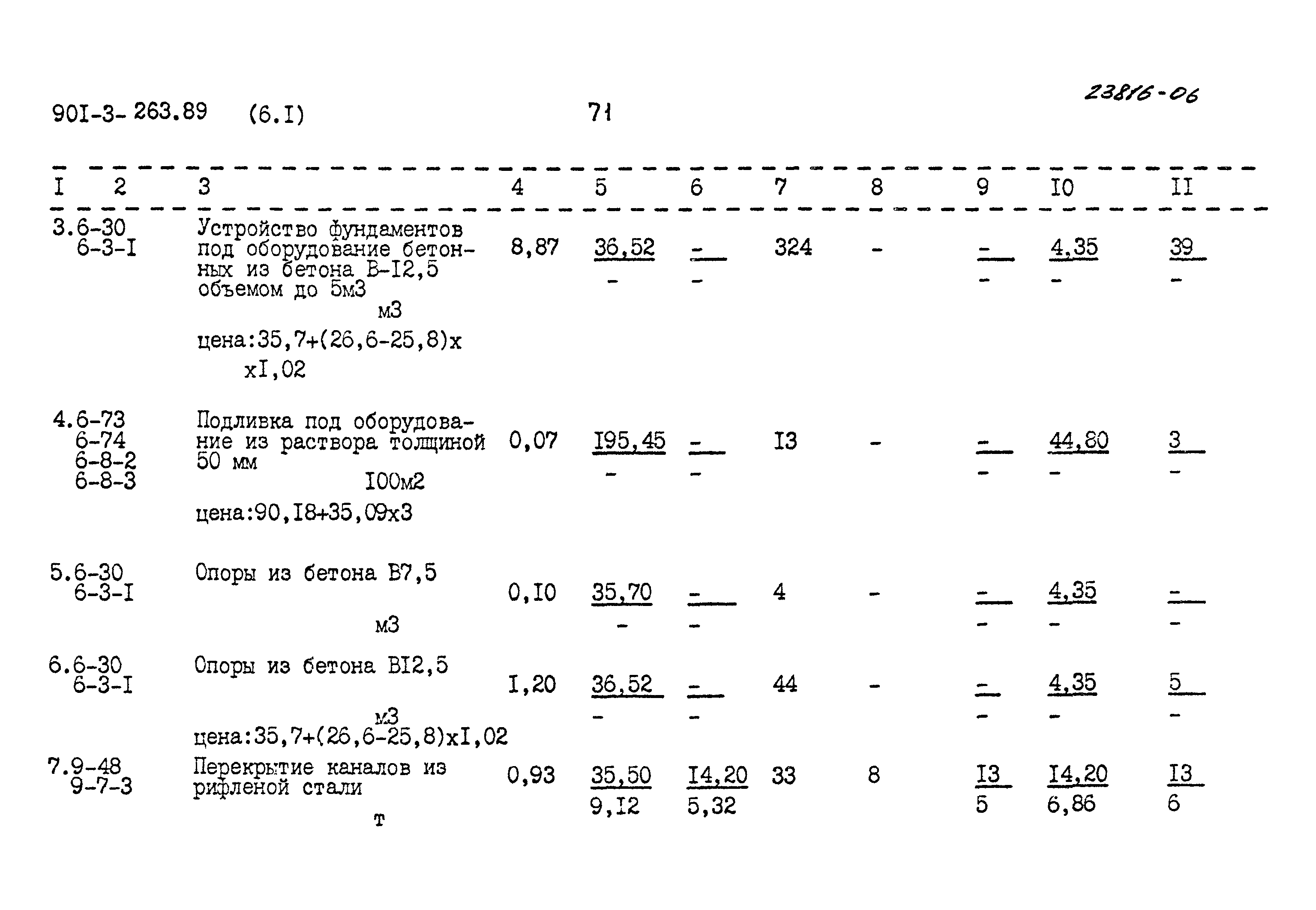 Типовой проект 901-3-263.89