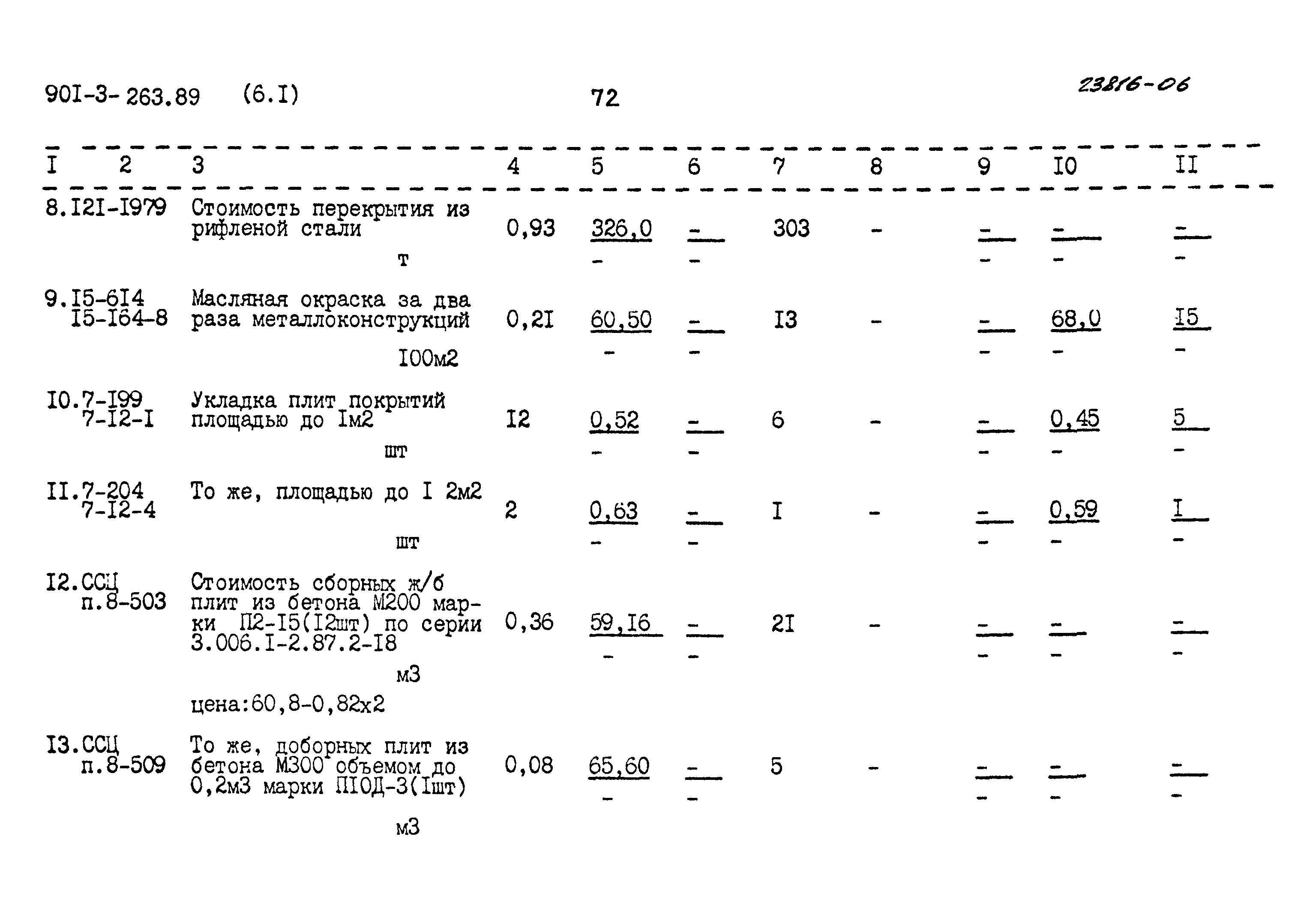 Типовой проект 901-3-263.89