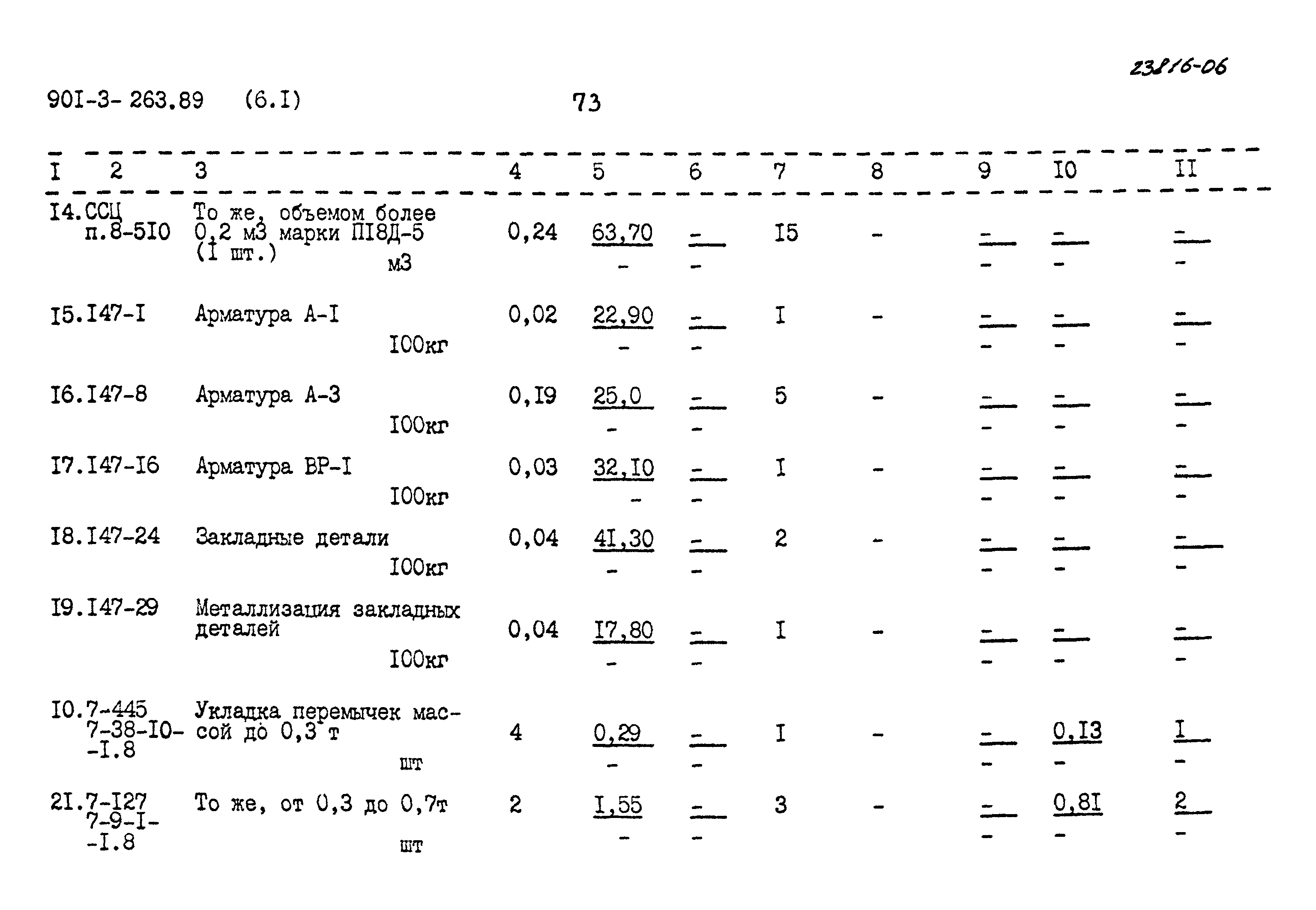 Типовой проект 901-3-263.89