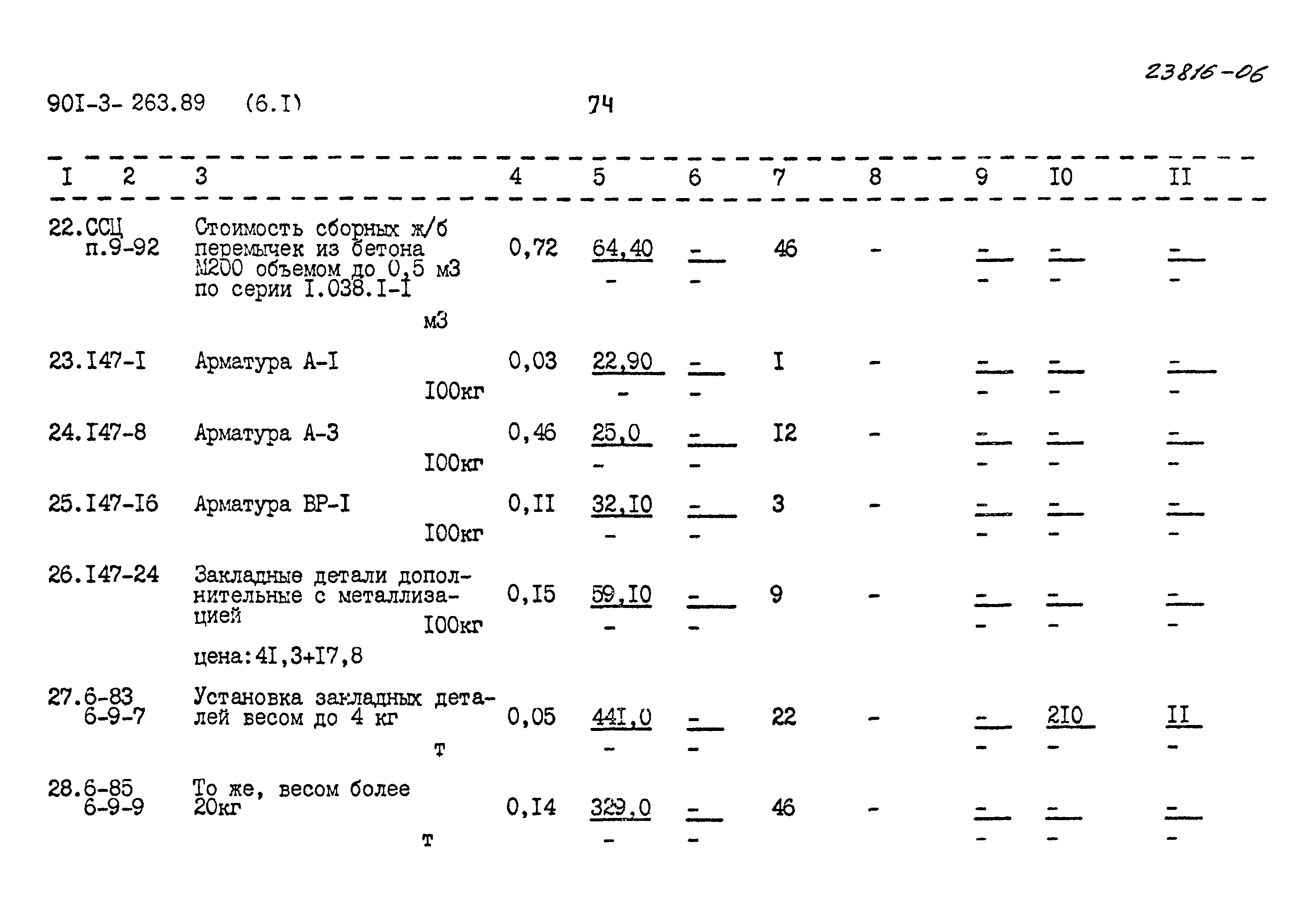 Типовой проект 901-3-263.89