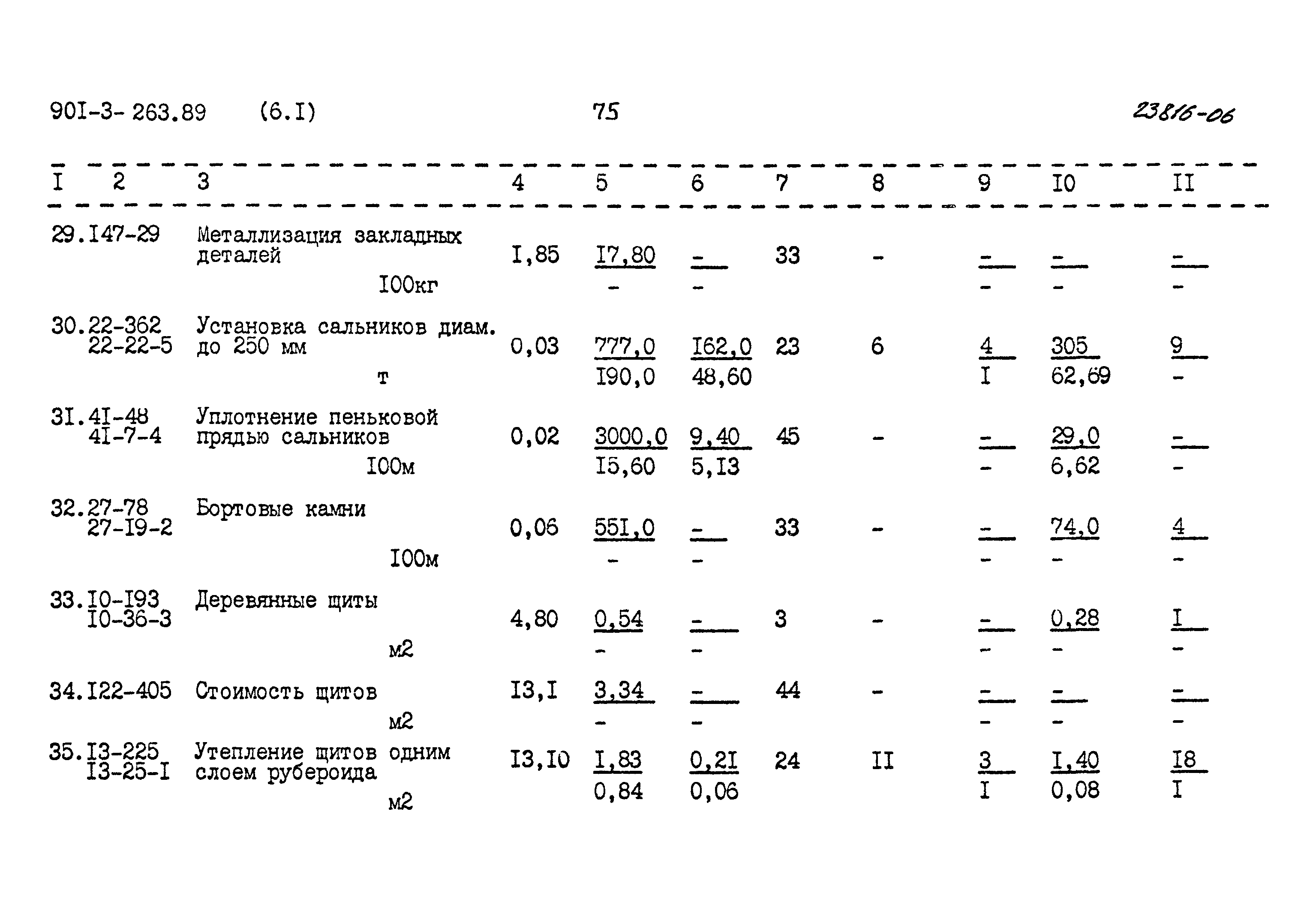 Типовой проект 901-3-263.89