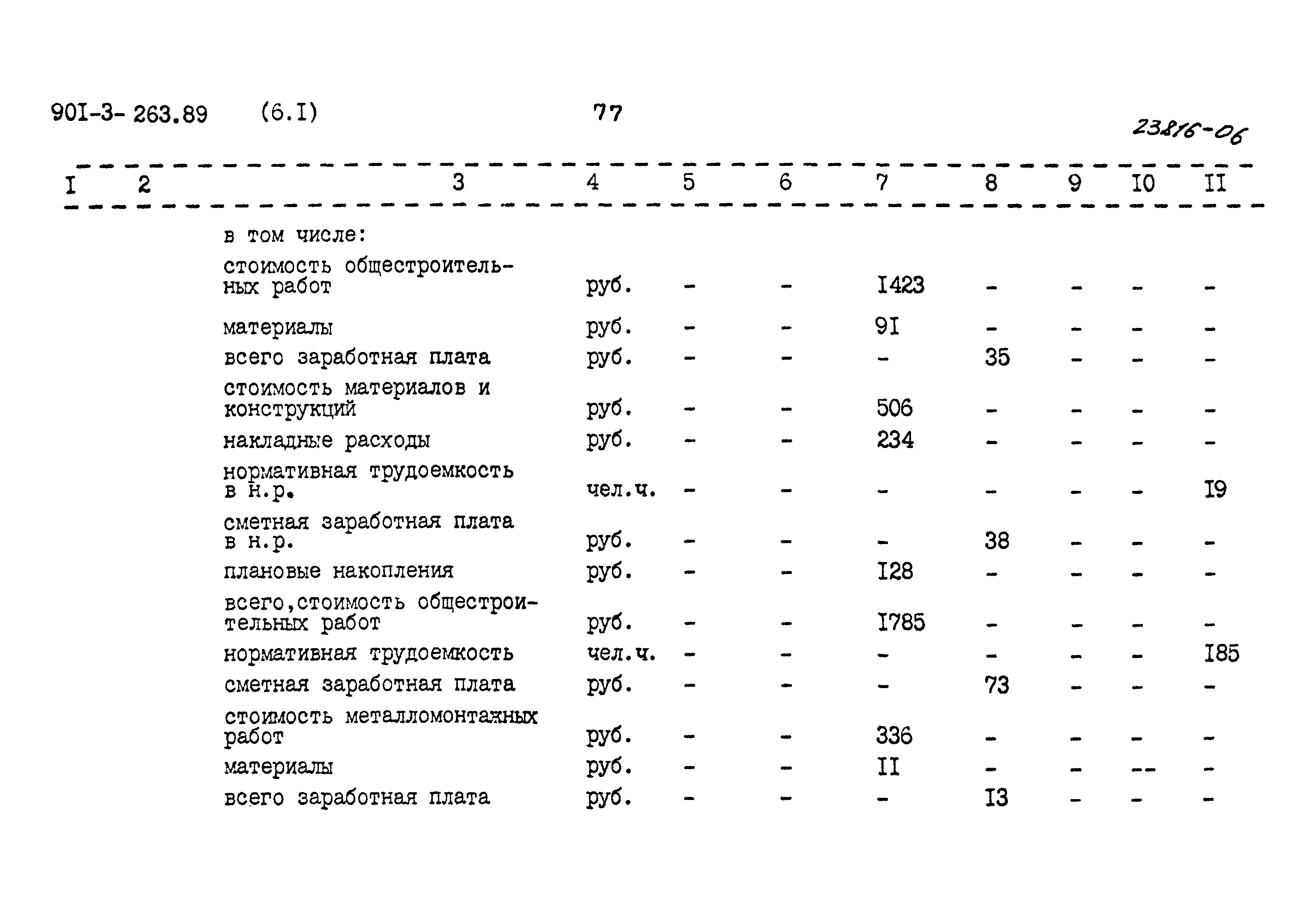 Типовой проект 901-3-263.89