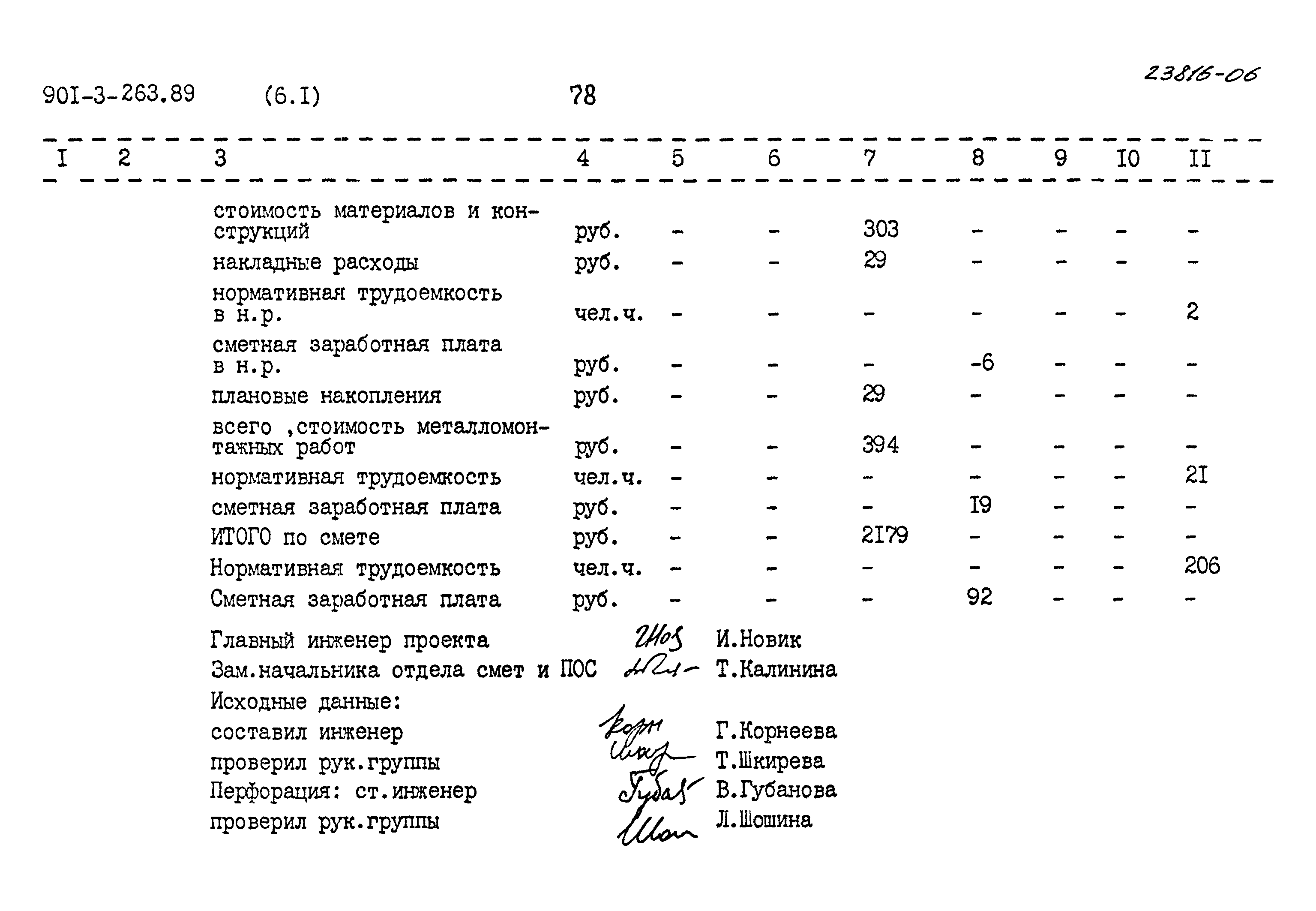 Типовой проект 901-3-263.89
