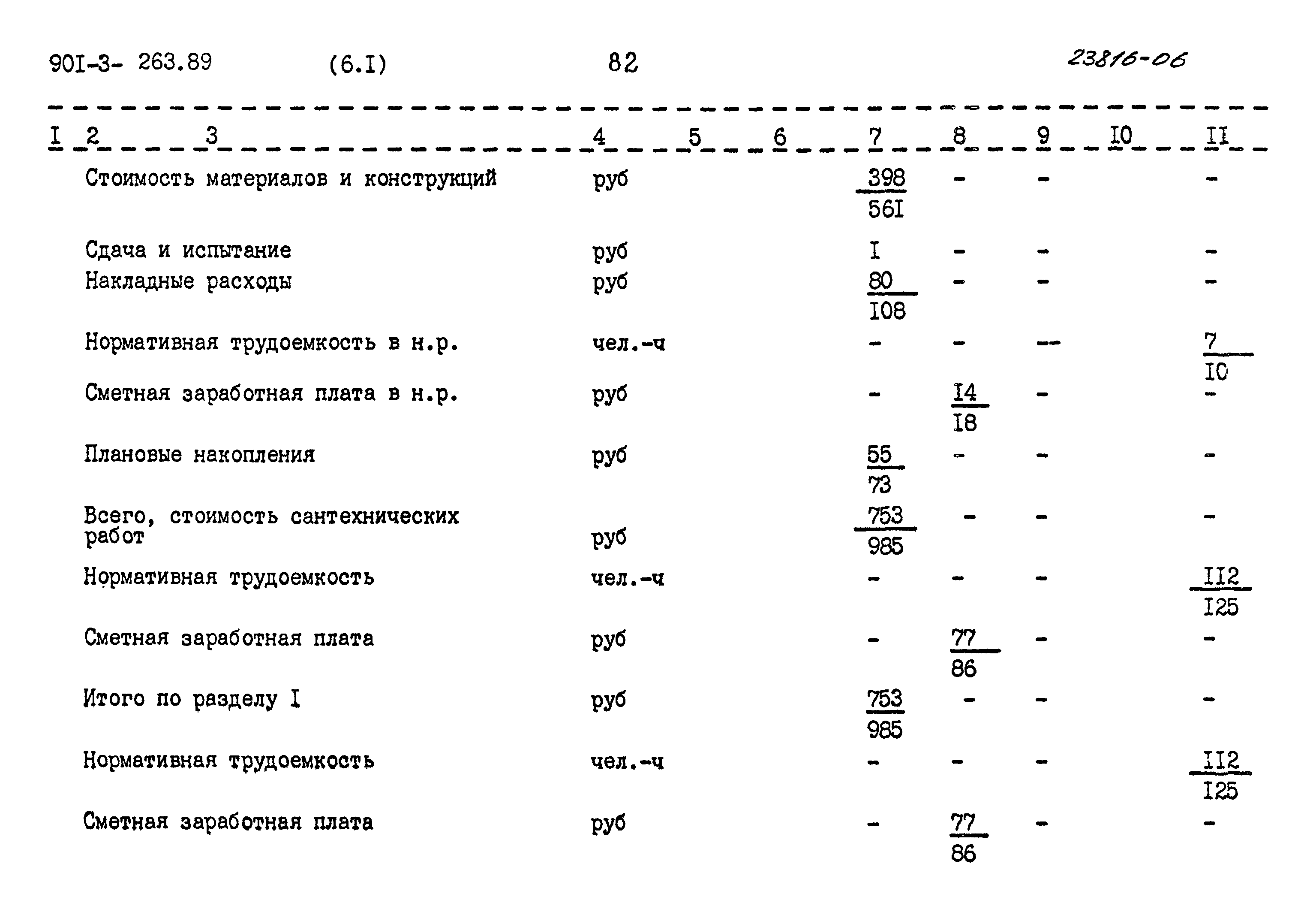 Типовой проект 901-3-263.89