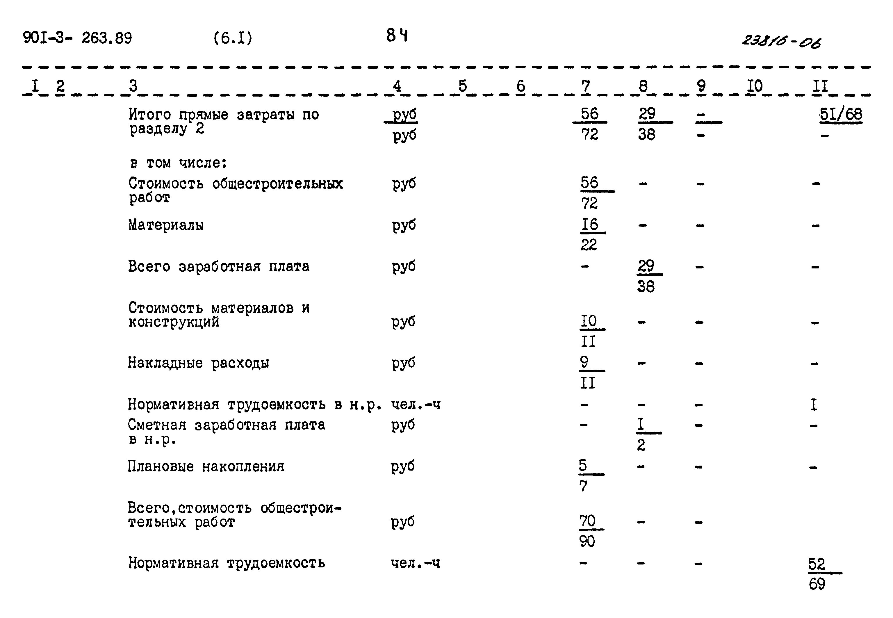Типовой проект 901-3-263.89