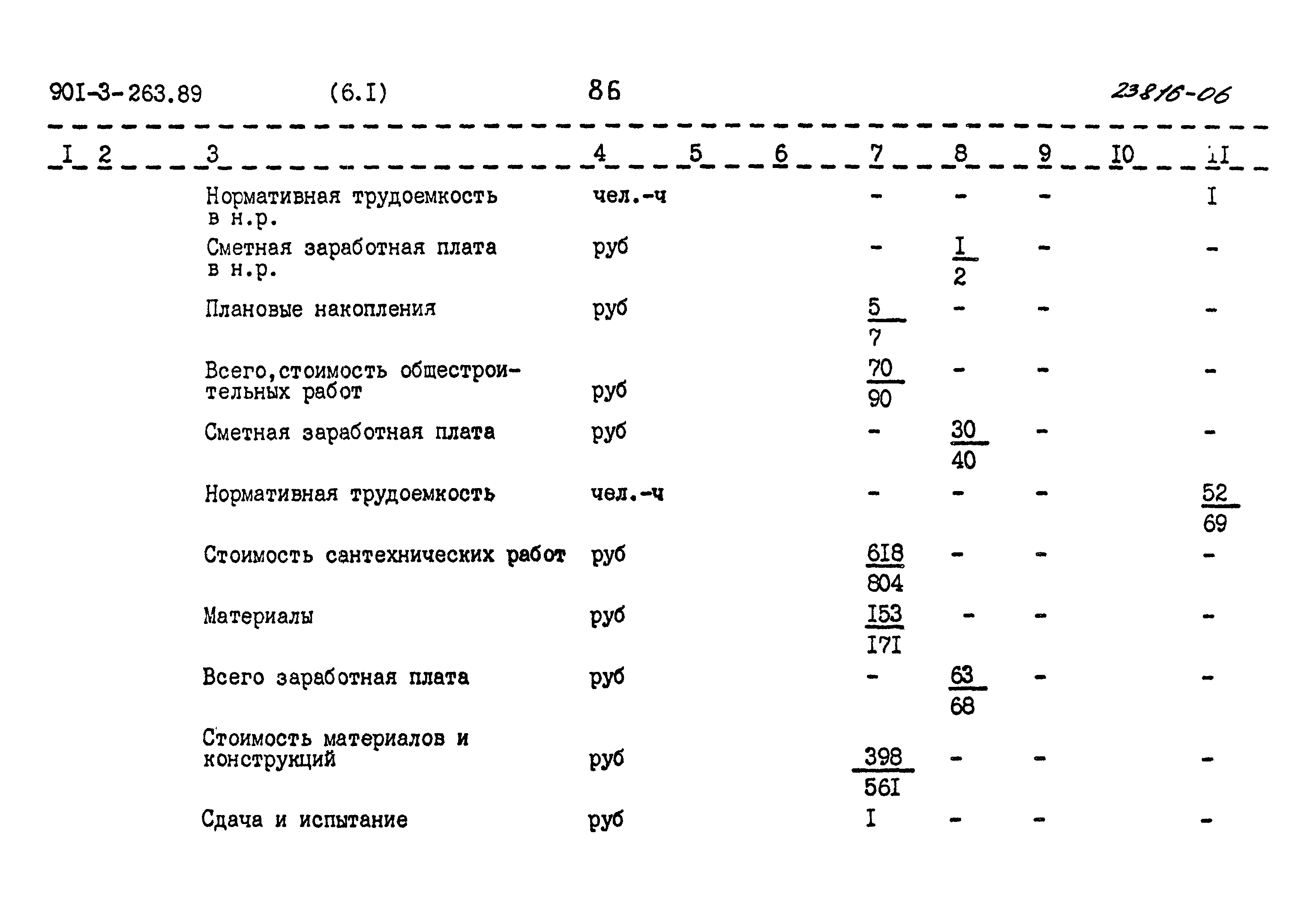 Типовой проект 901-3-263.89