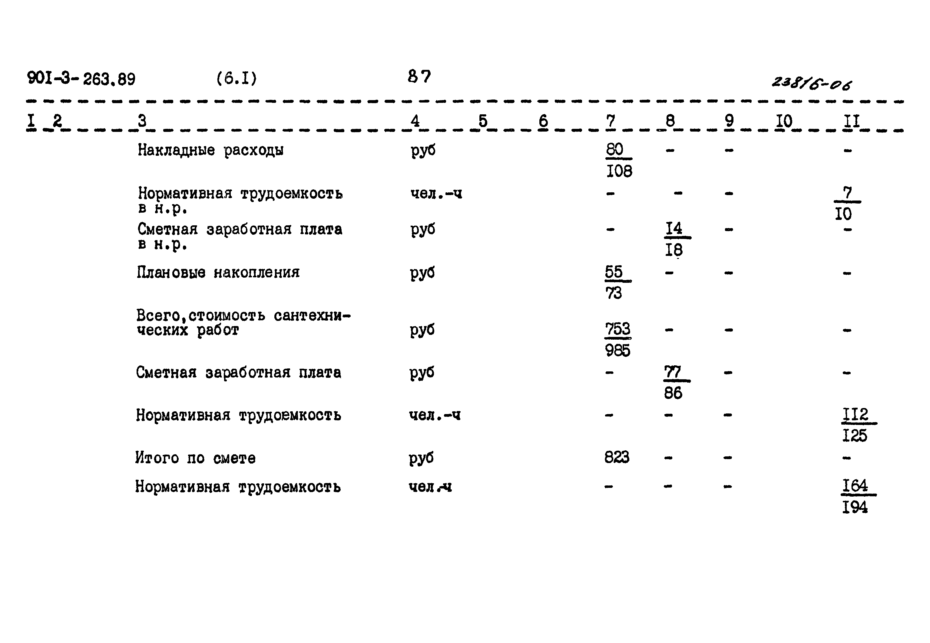 Типовой проект 901-3-263.89