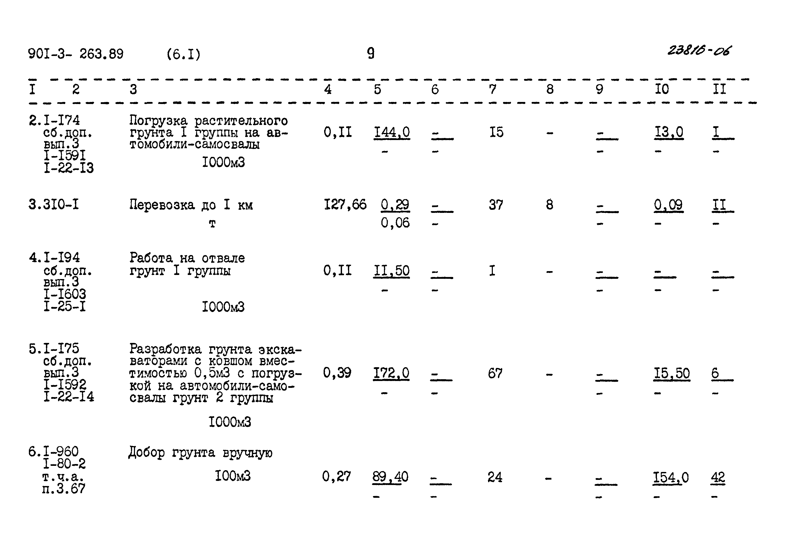 Типовой проект 901-3-263.89