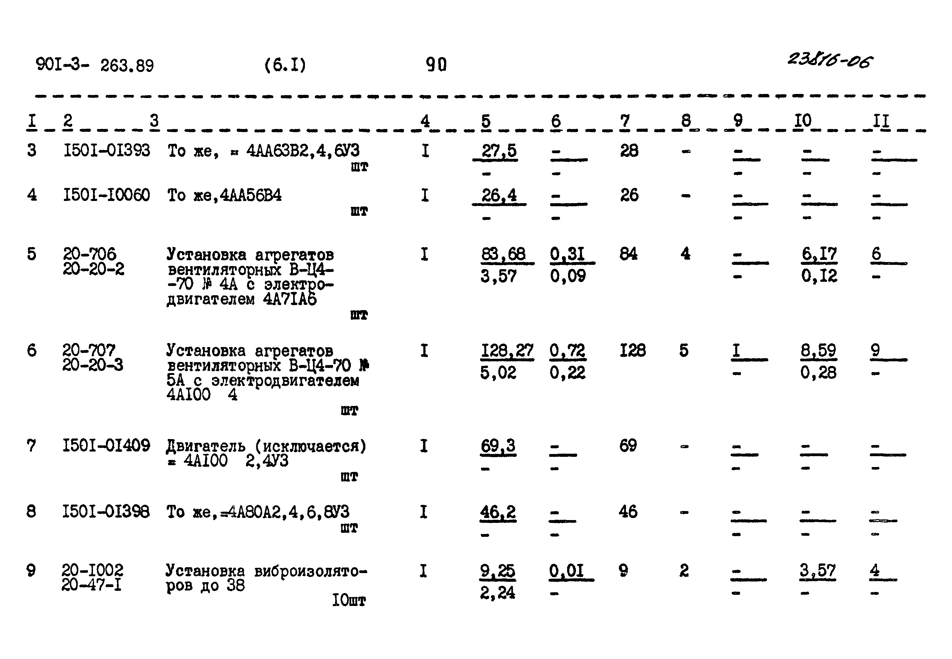Типовой проект 901-3-263.89