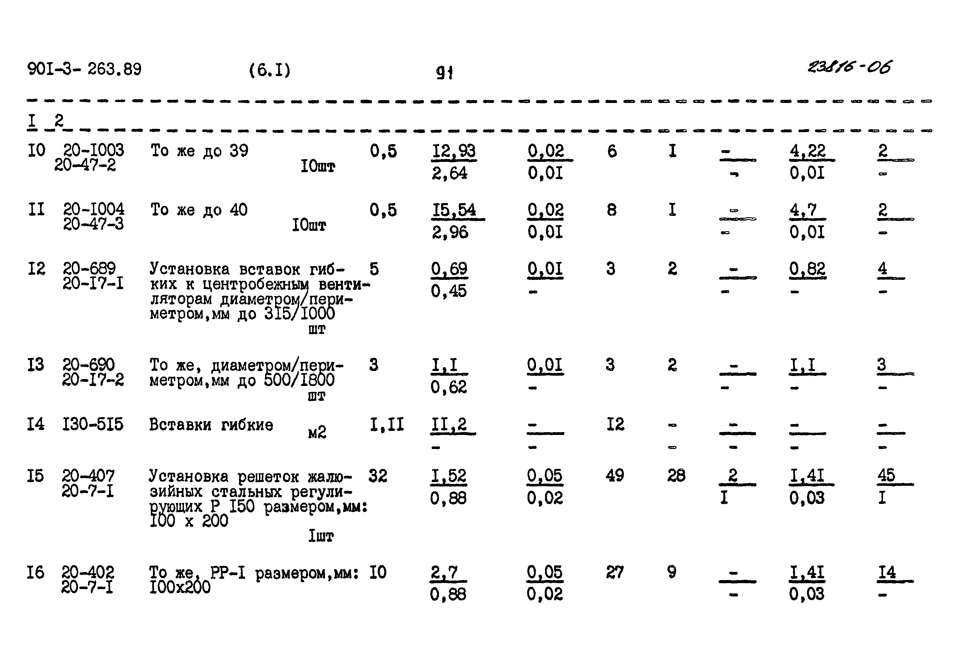 Типовой проект 901-3-263.89