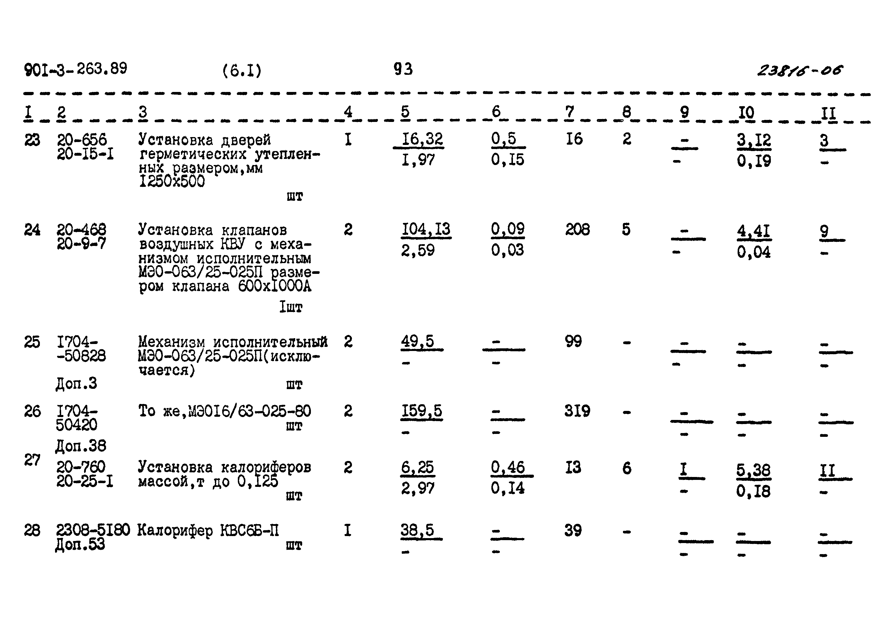 Типовой проект 901-3-263.89