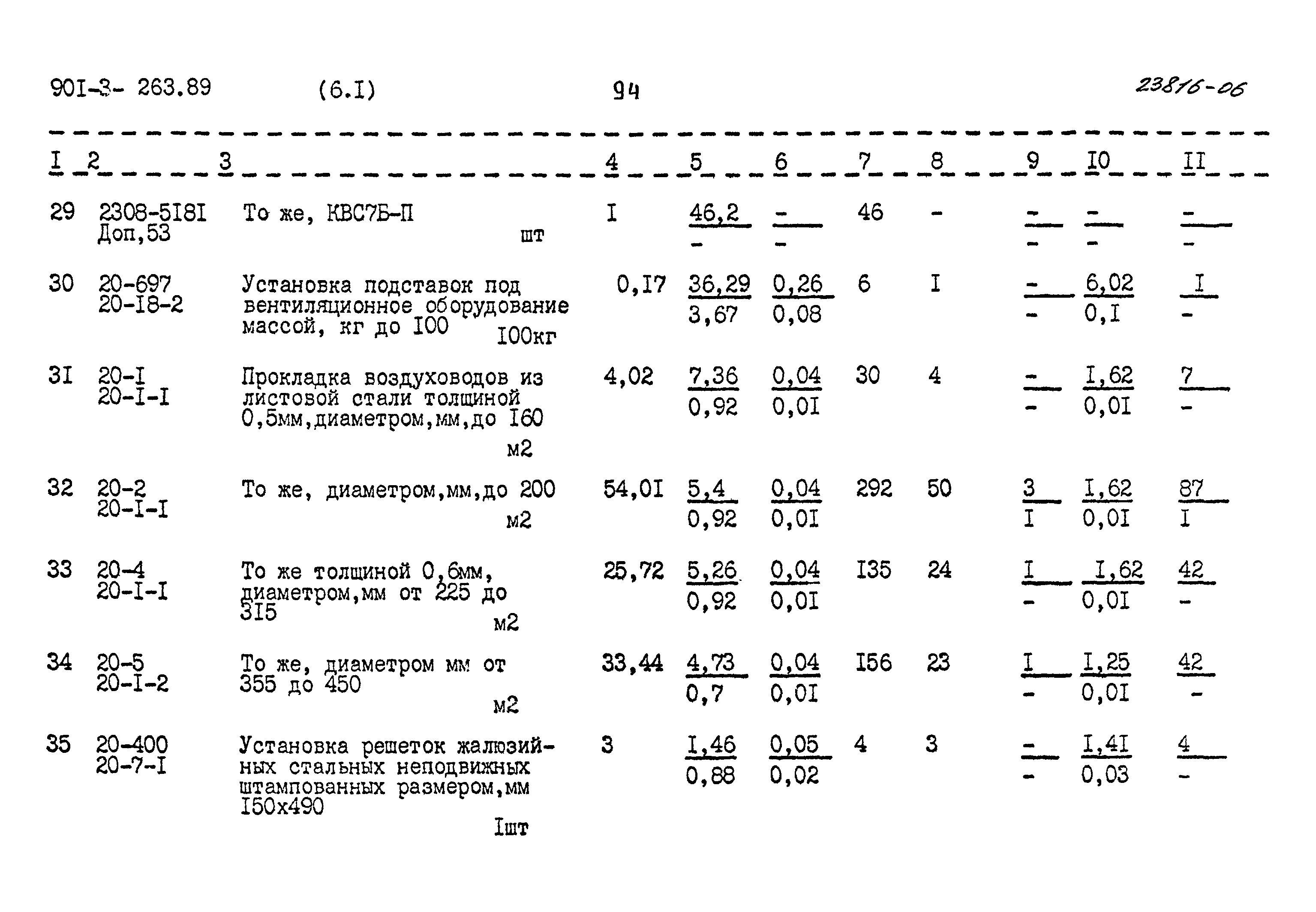 Типовой проект 901-3-263.89
