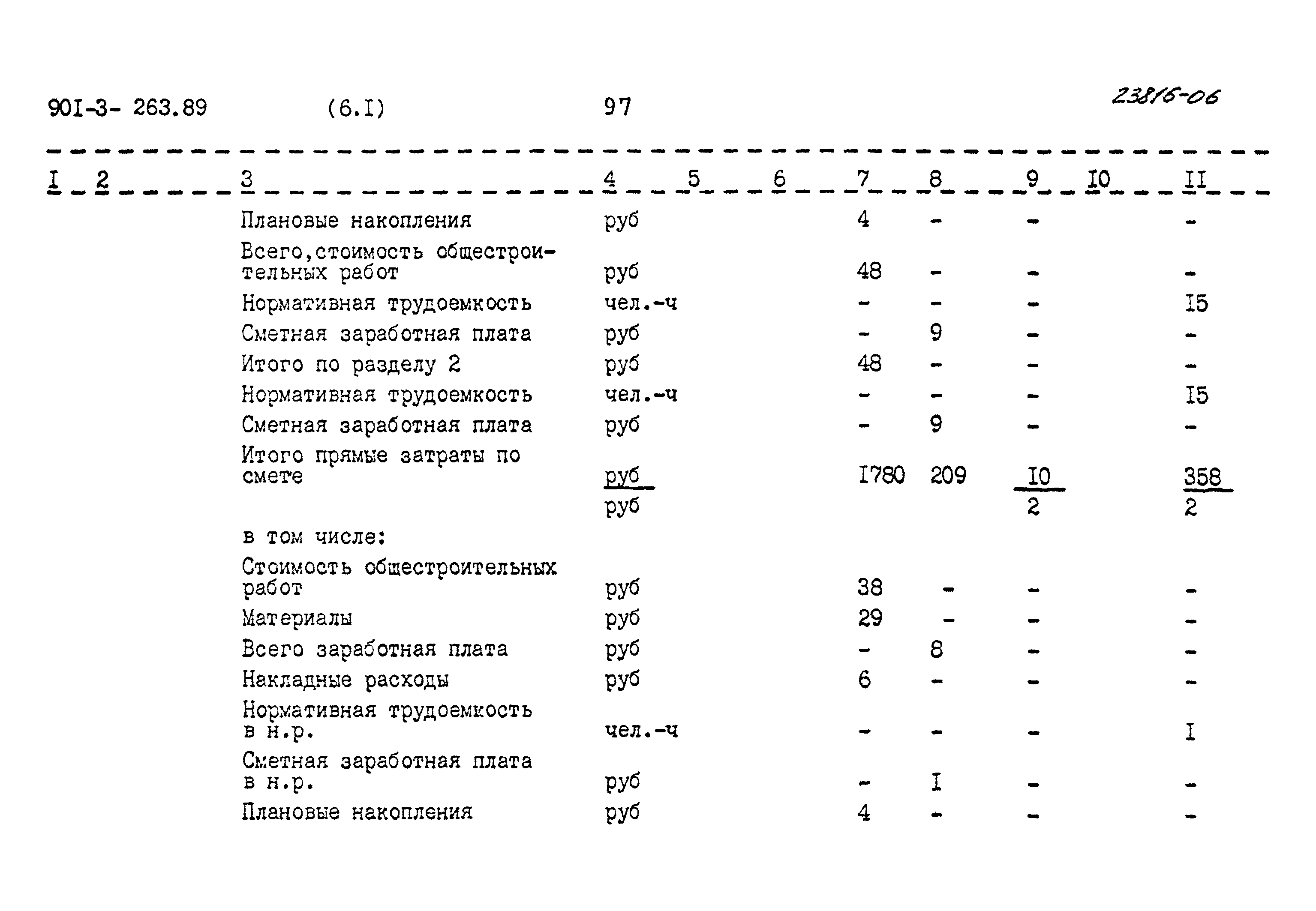 Типовой проект 901-3-263.89