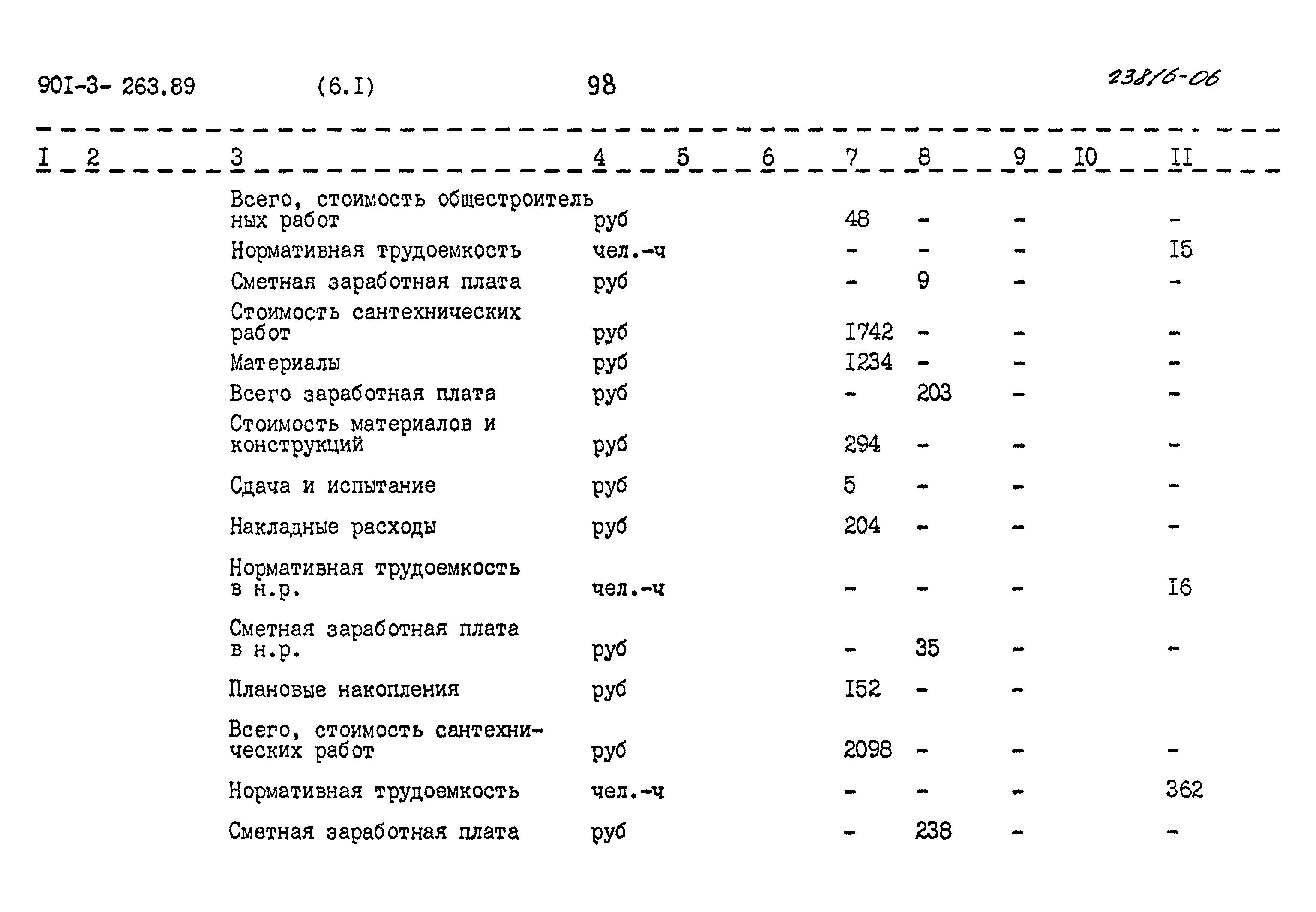 Типовой проект 901-3-263.89