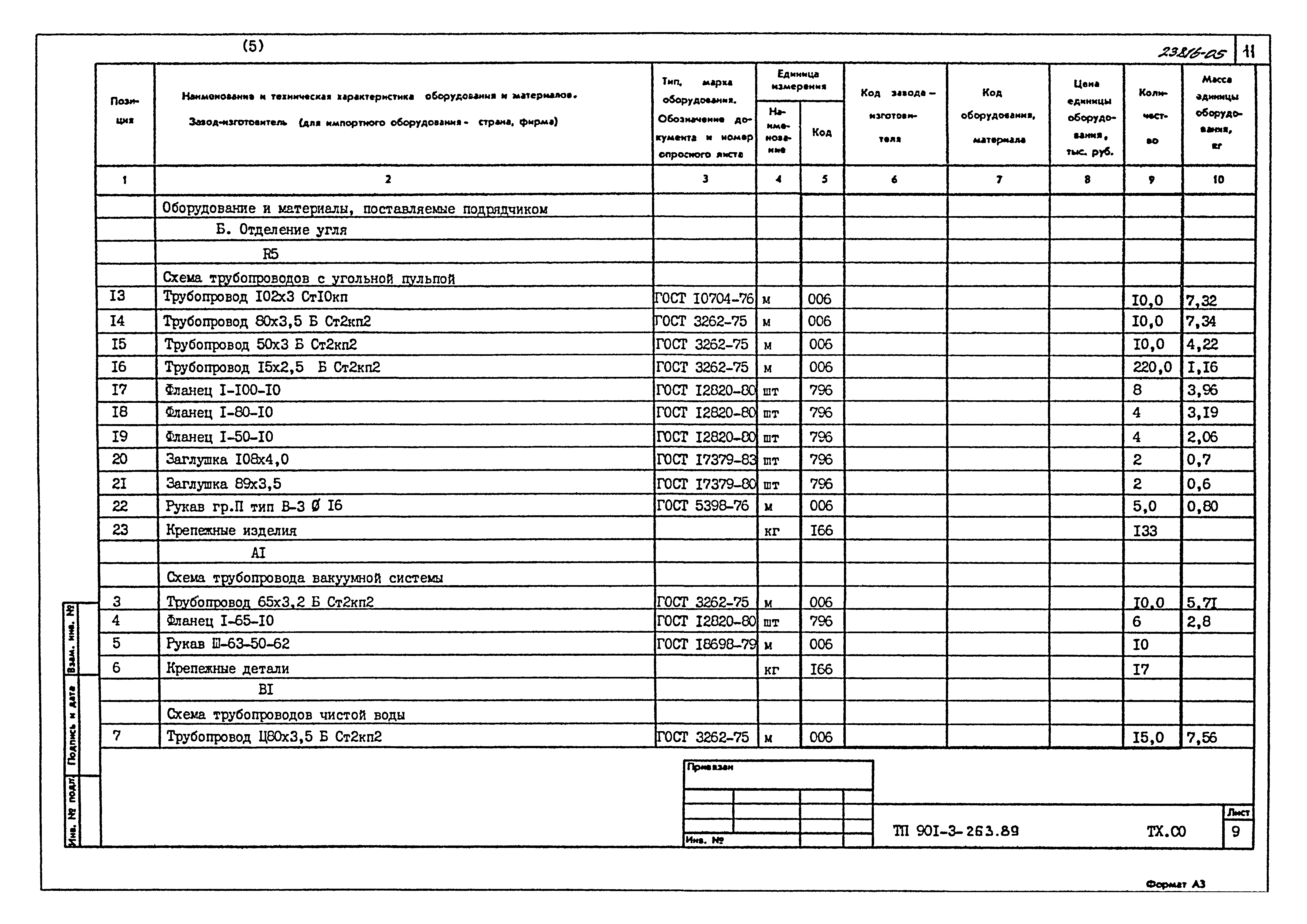 Типовой проект 901-3-263.89