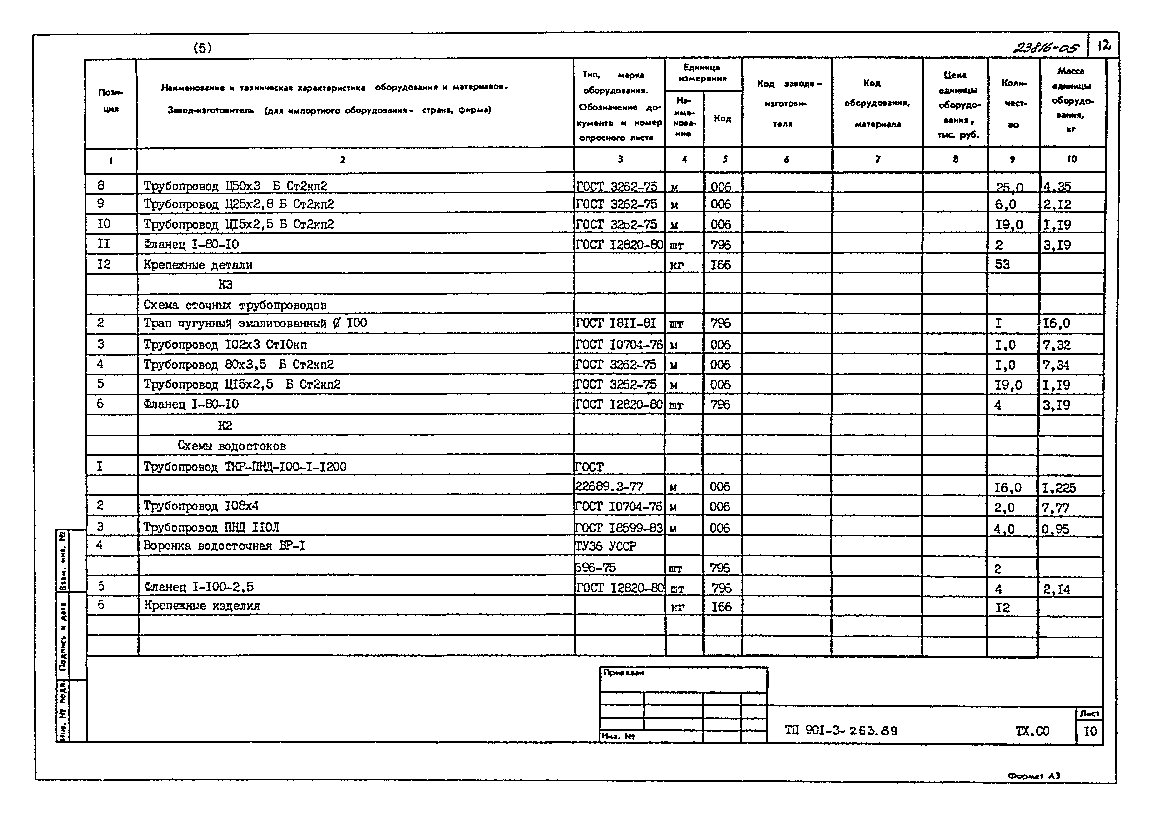 Типовой проект 901-3-263.89