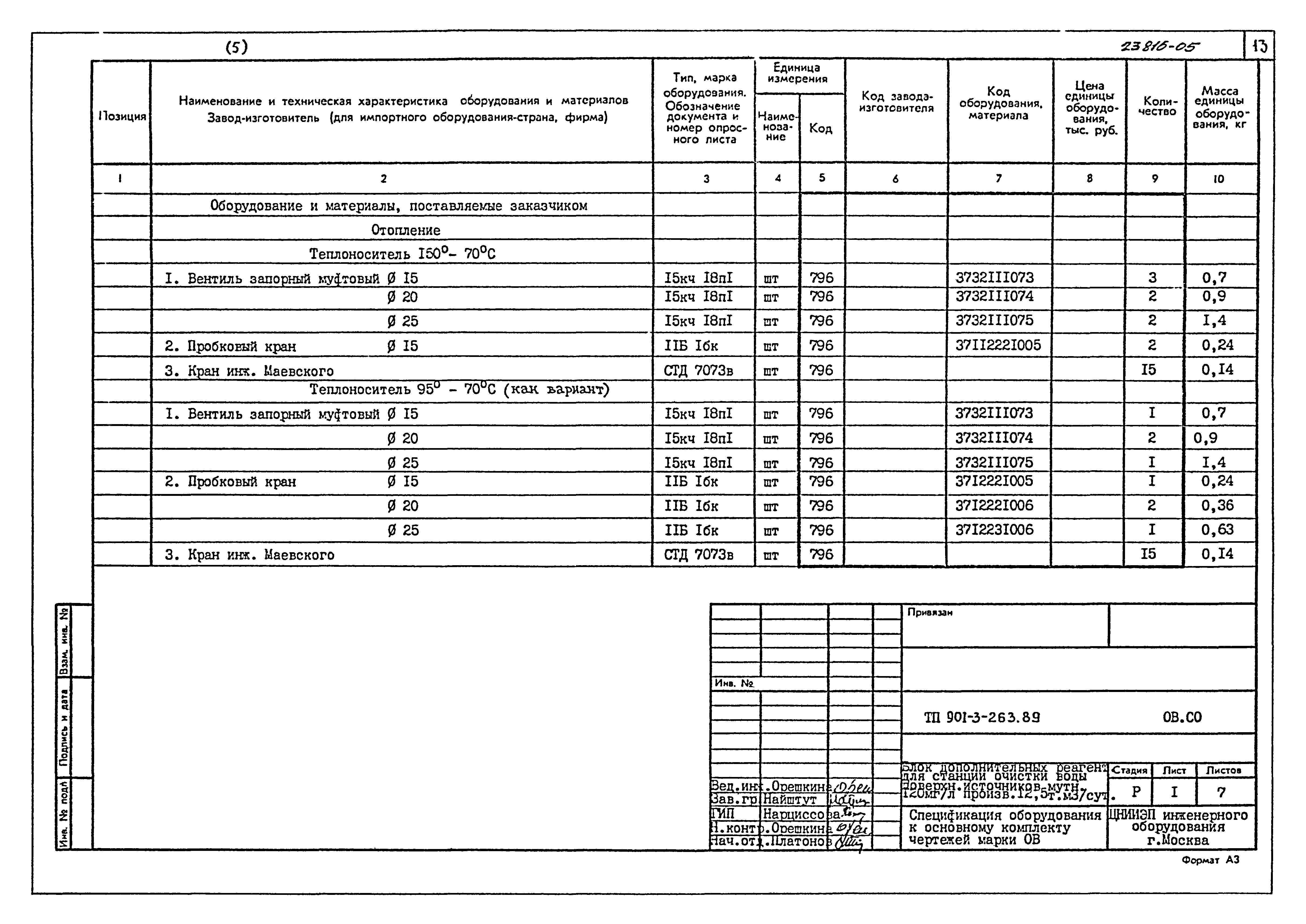 Типовой проект 901-3-263.89