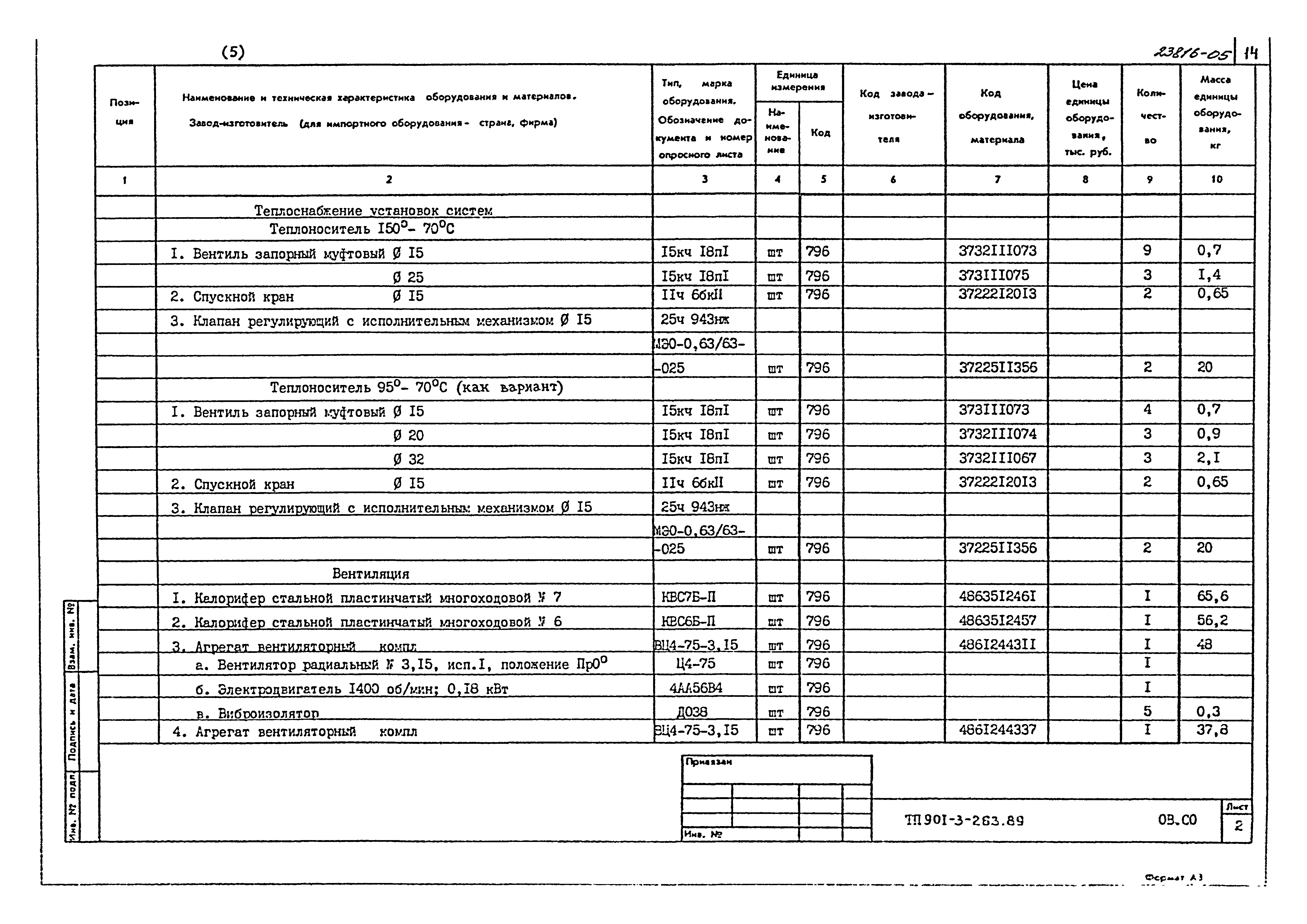 Типовой проект 901-3-263.89