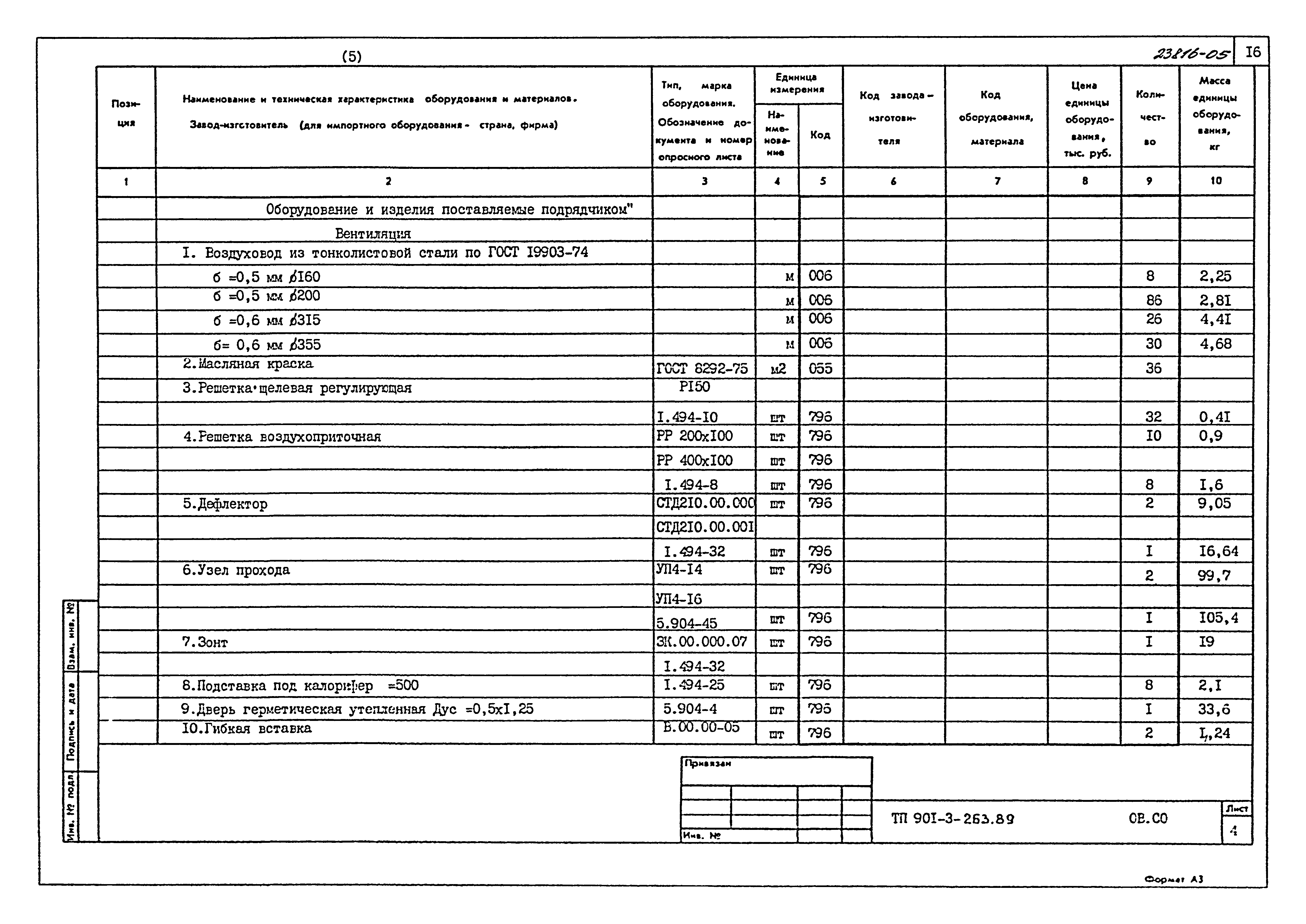 Типовой проект 901-3-263.89