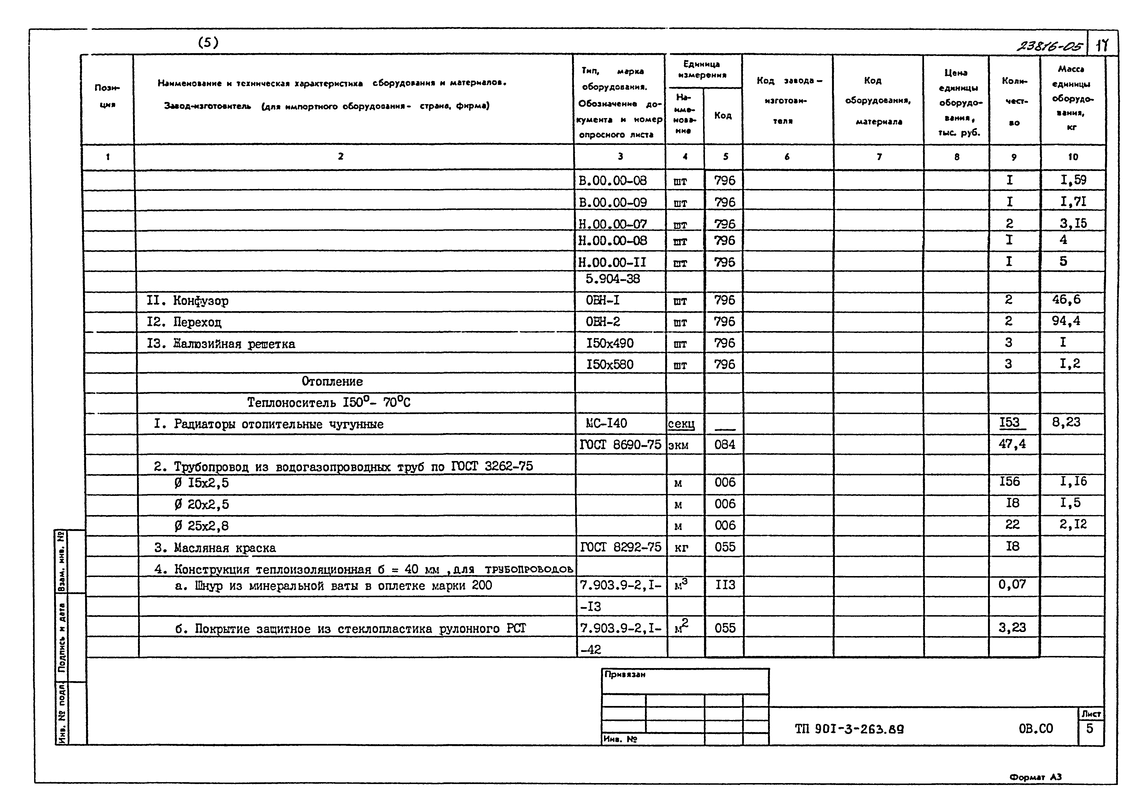 Типовой проект 901-3-263.89