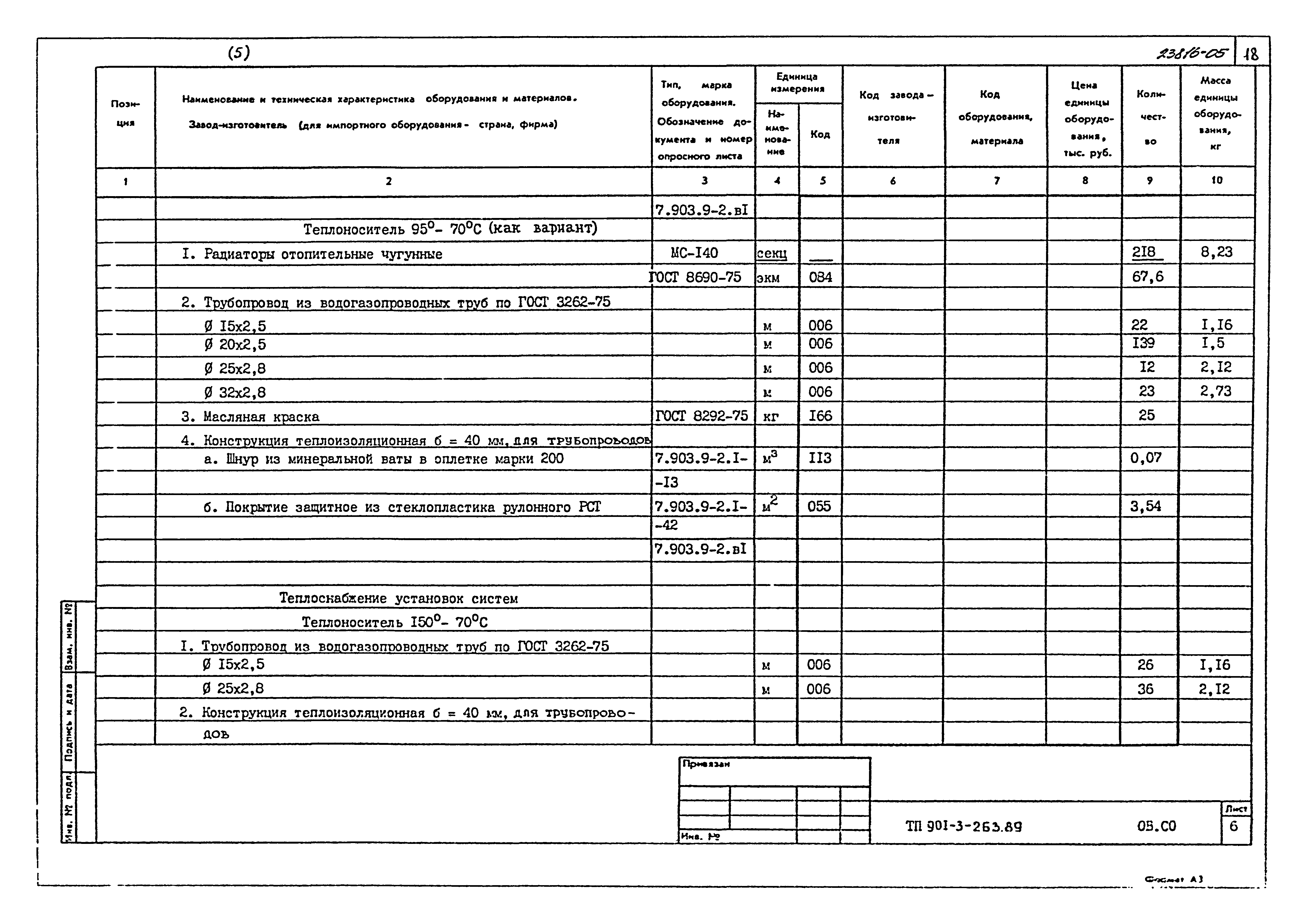 Типовой проект 901-3-263.89