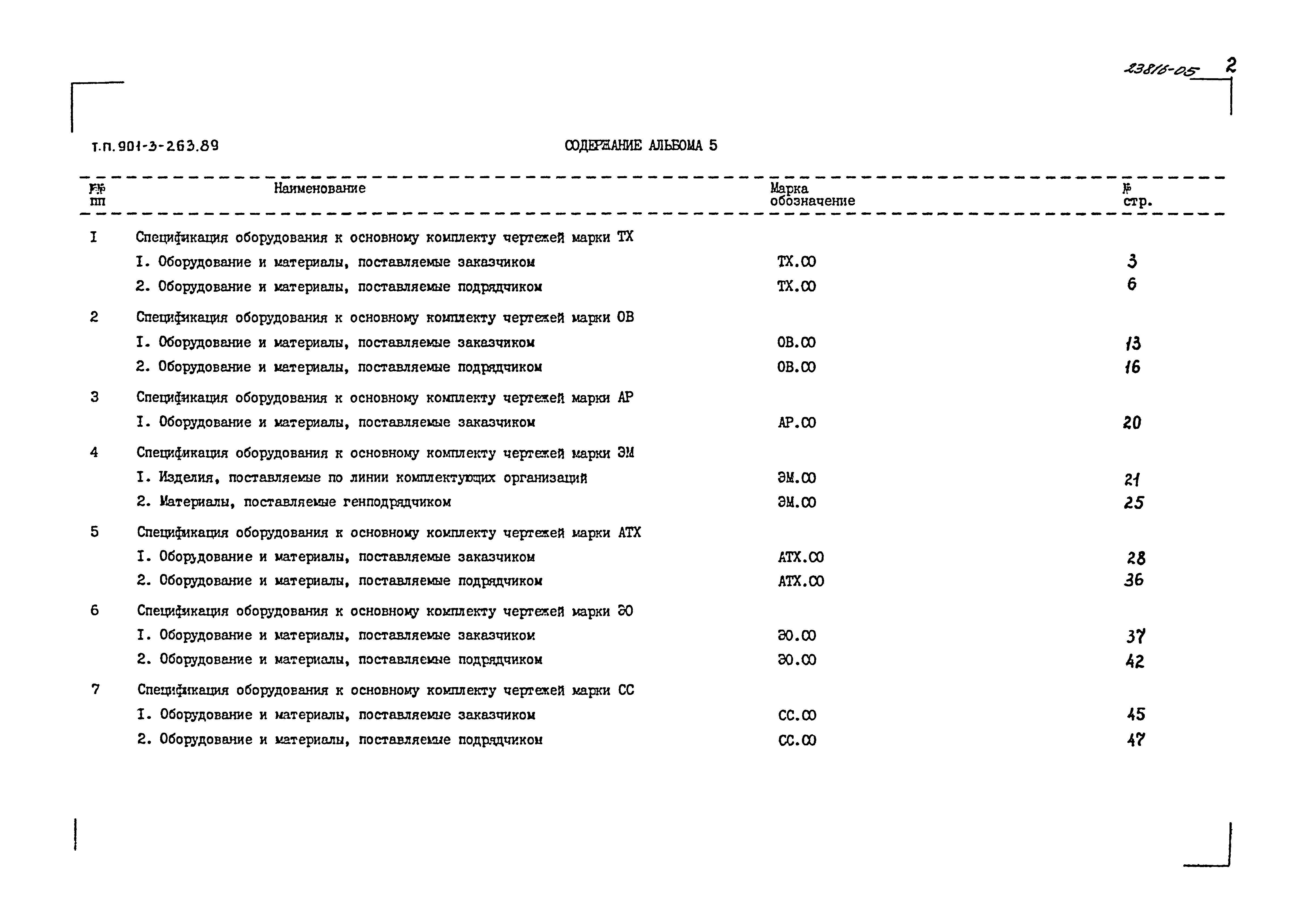 Типовой проект 901-3-263.89
