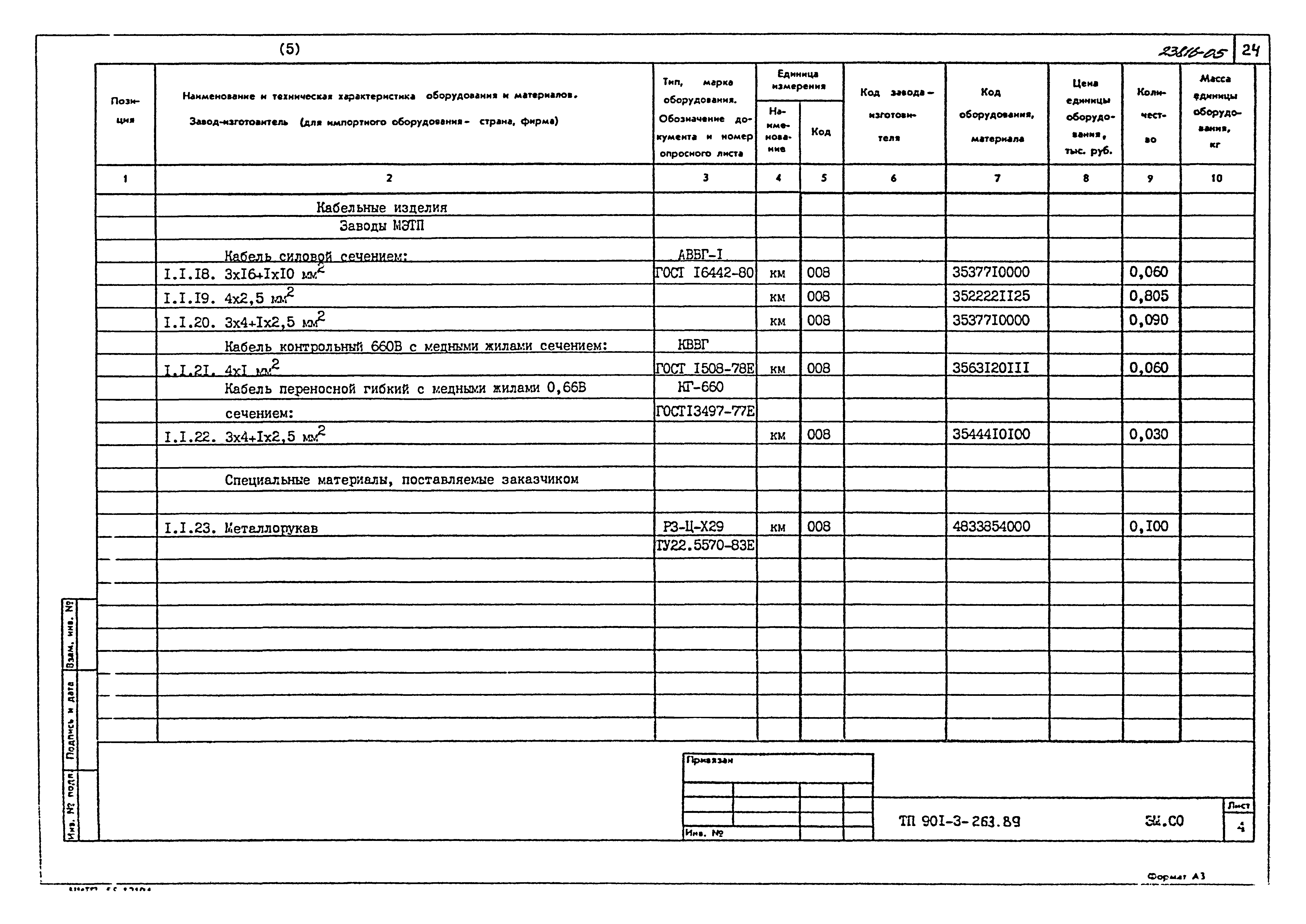 Типовой проект 901-3-263.89