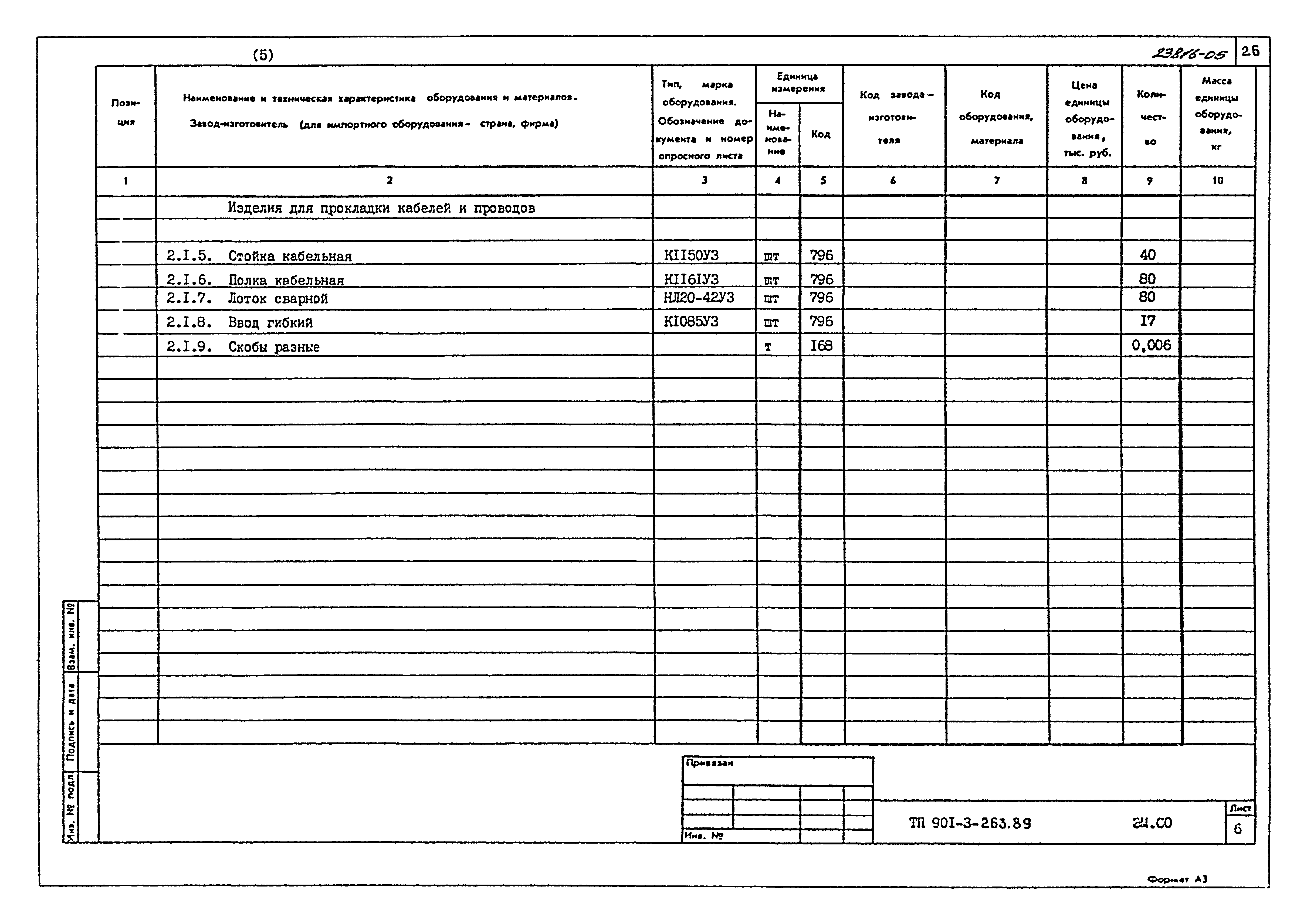 Типовой проект 901-3-263.89