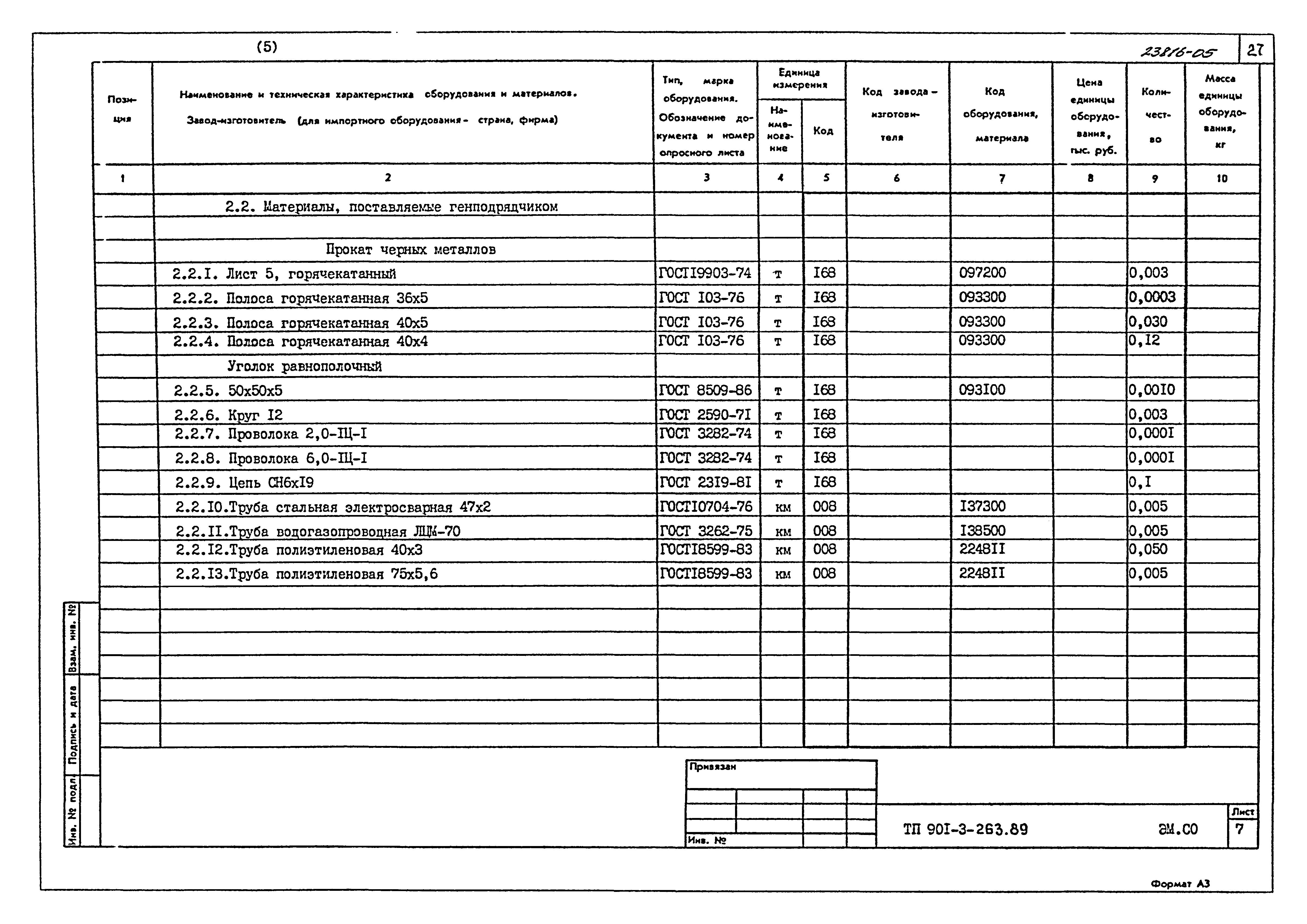 Типовой проект 901-3-263.89