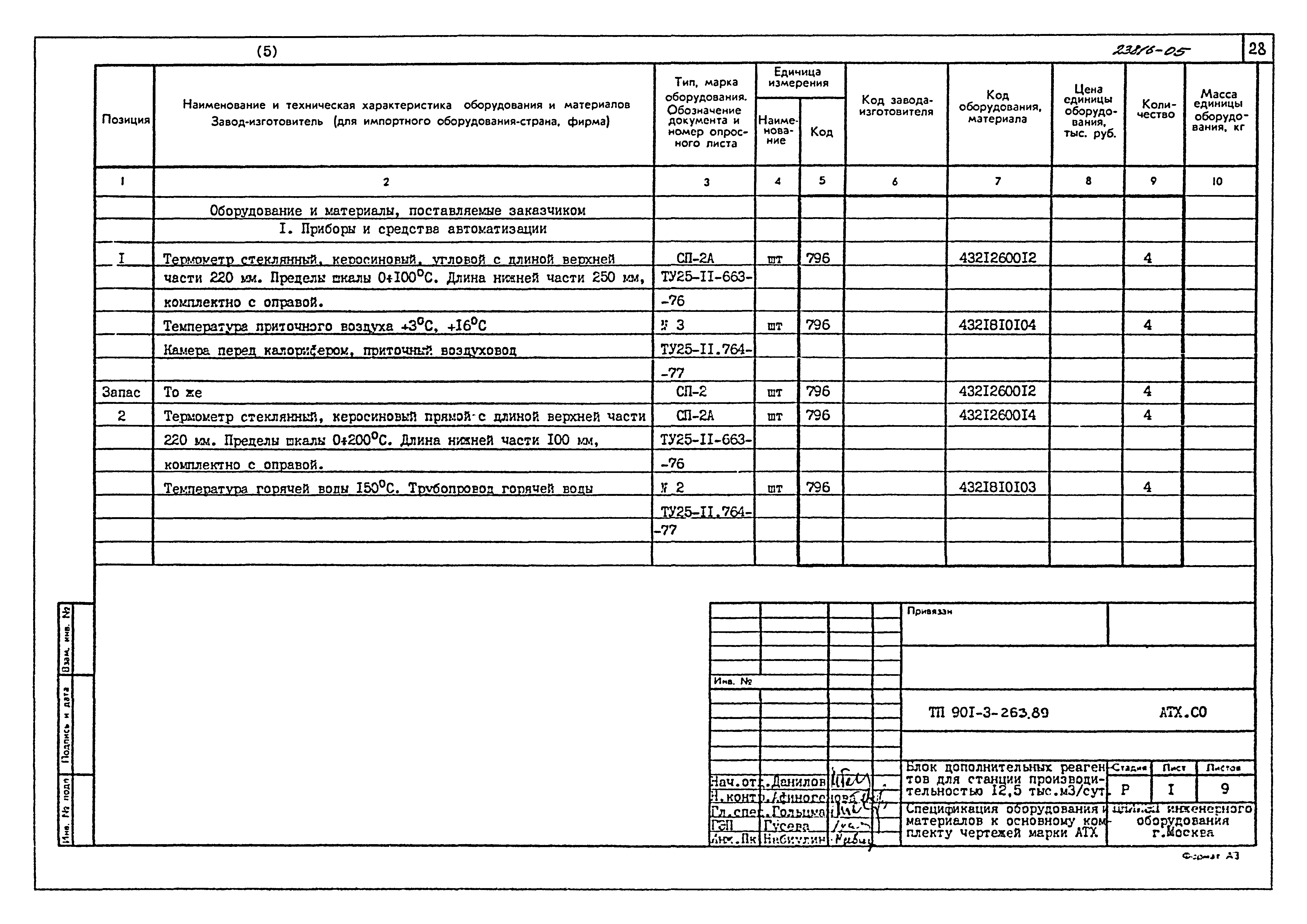 Типовой проект 901-3-263.89