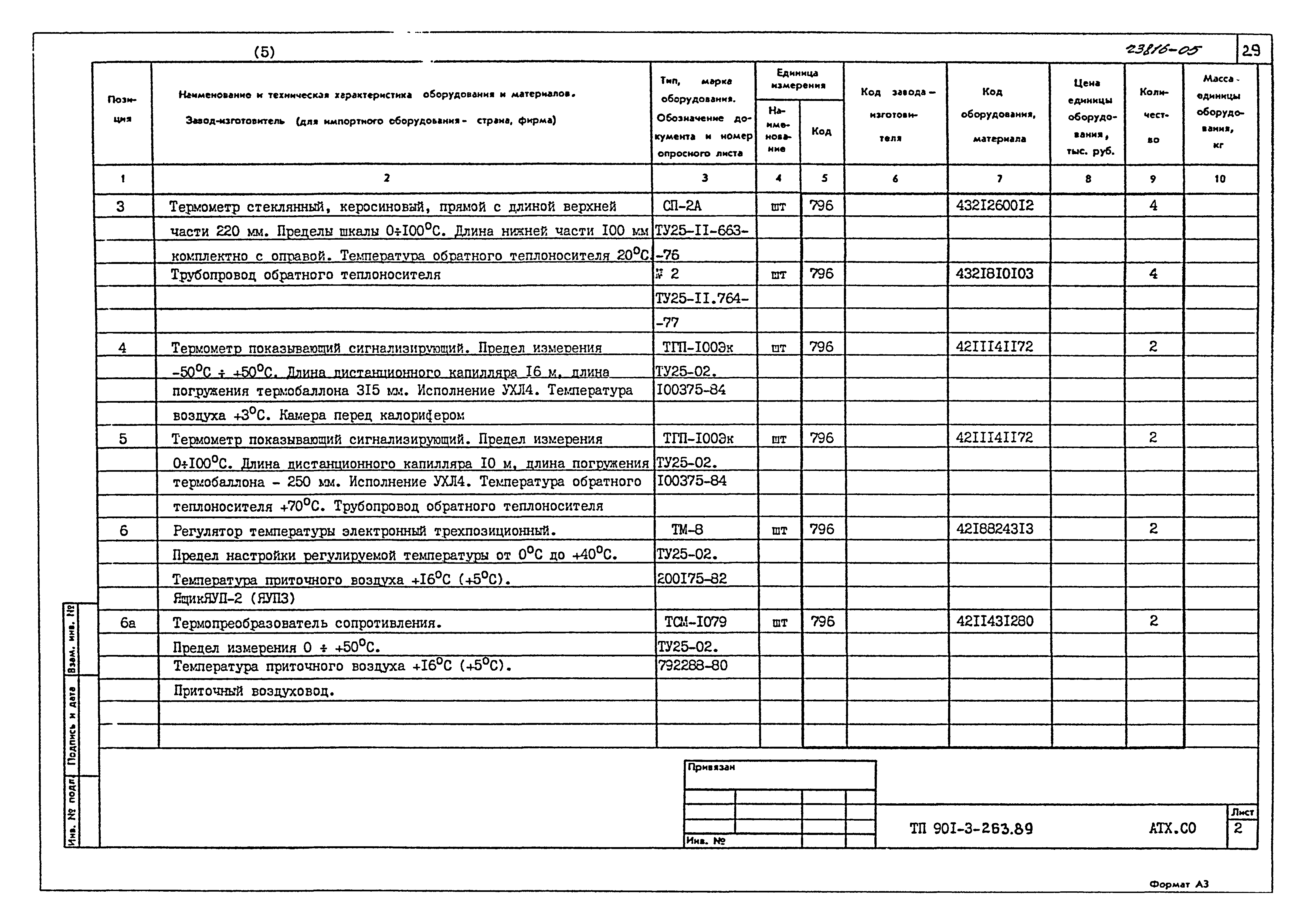 Типовой проект 901-3-263.89