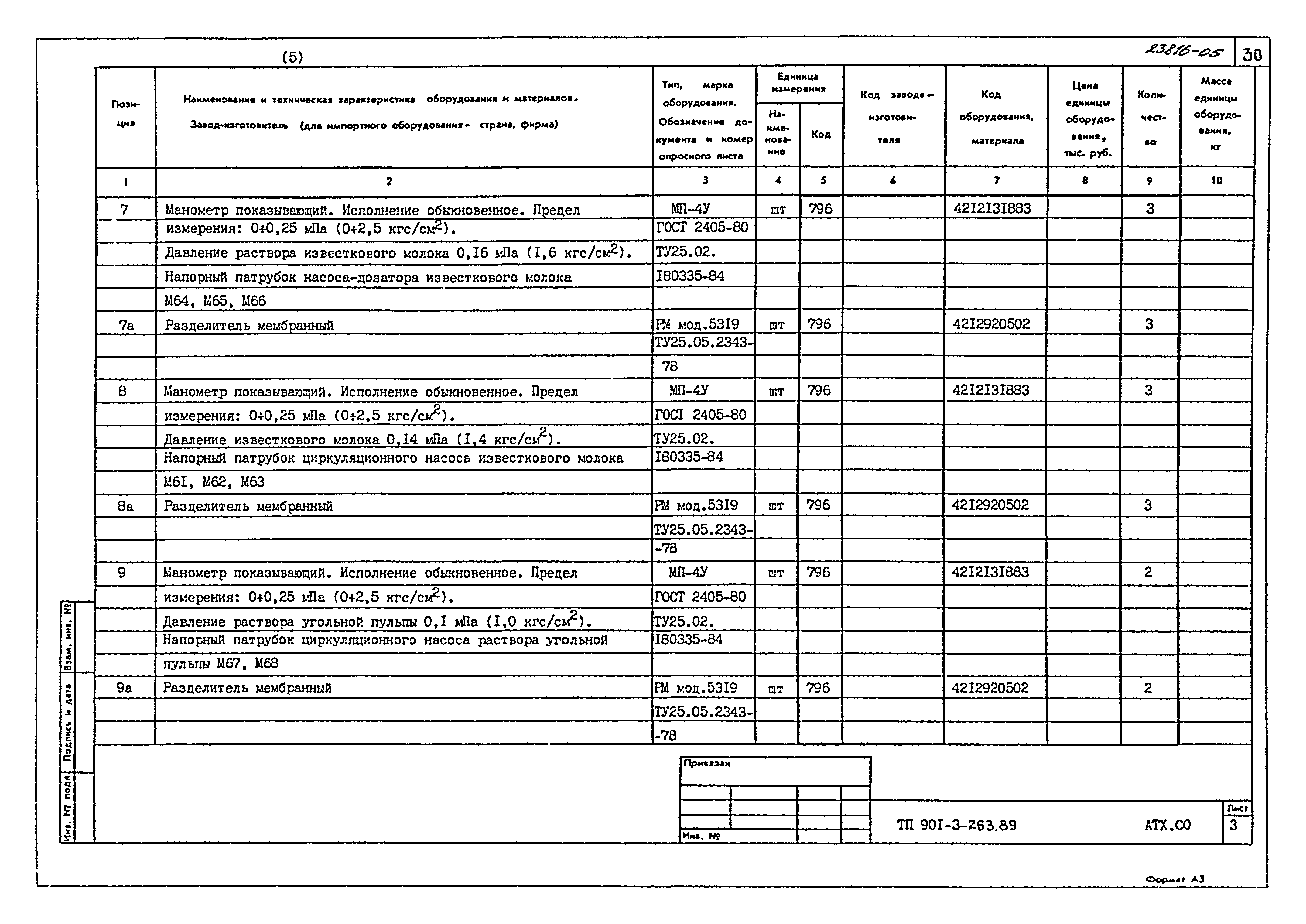 Типовой проект 901-3-263.89