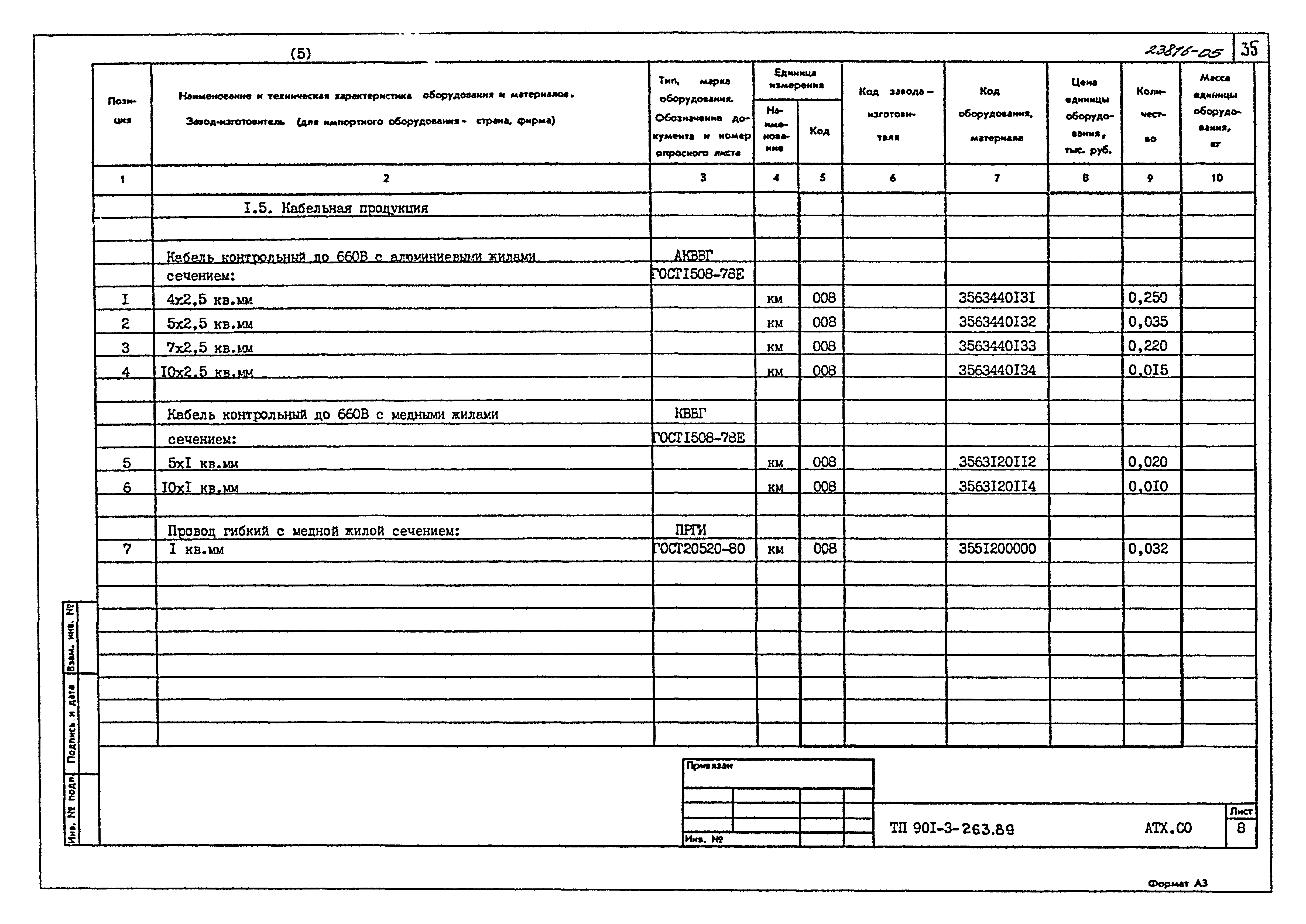 Типовой проект 901-3-263.89