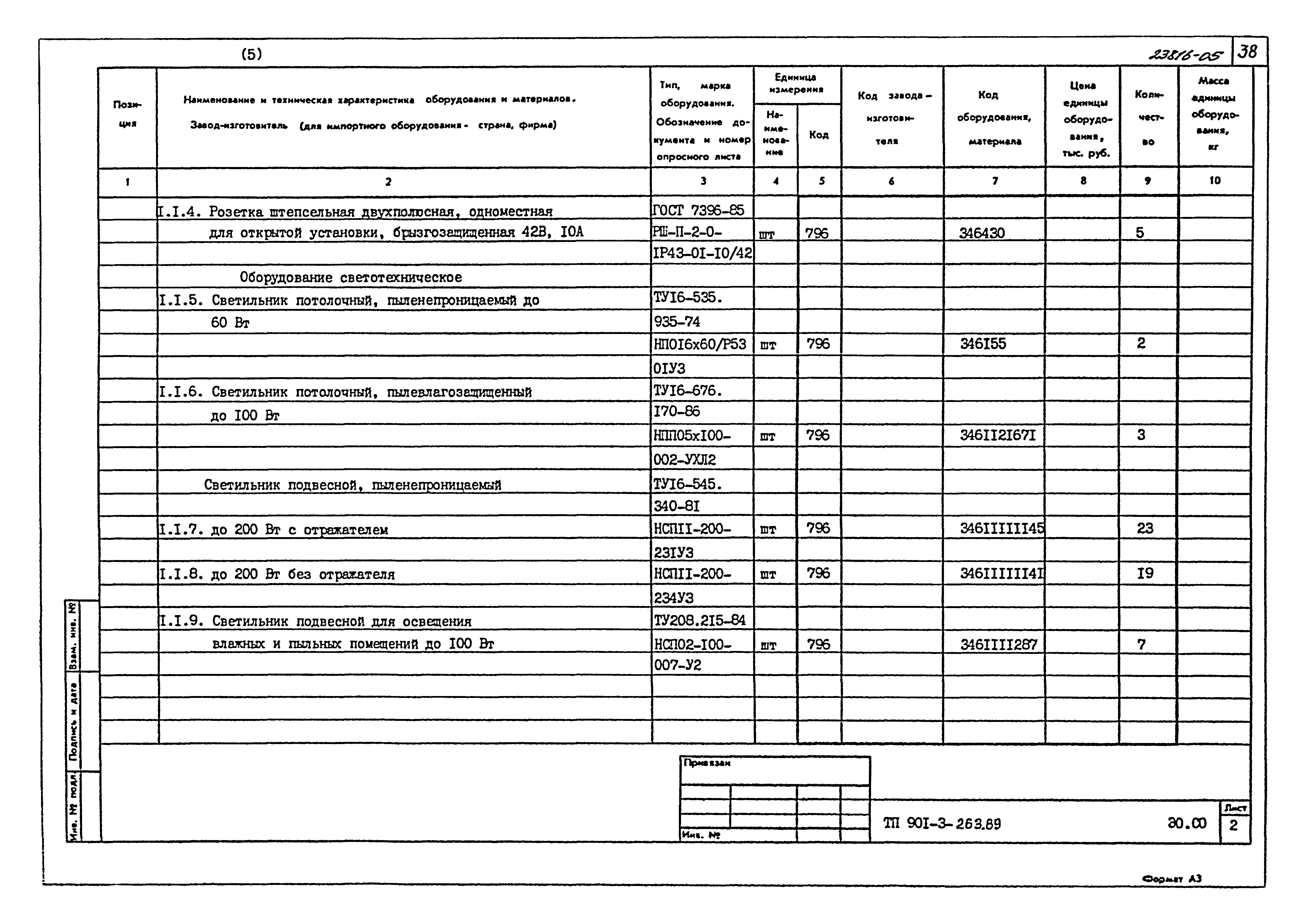 Типовой проект 901-3-263.89