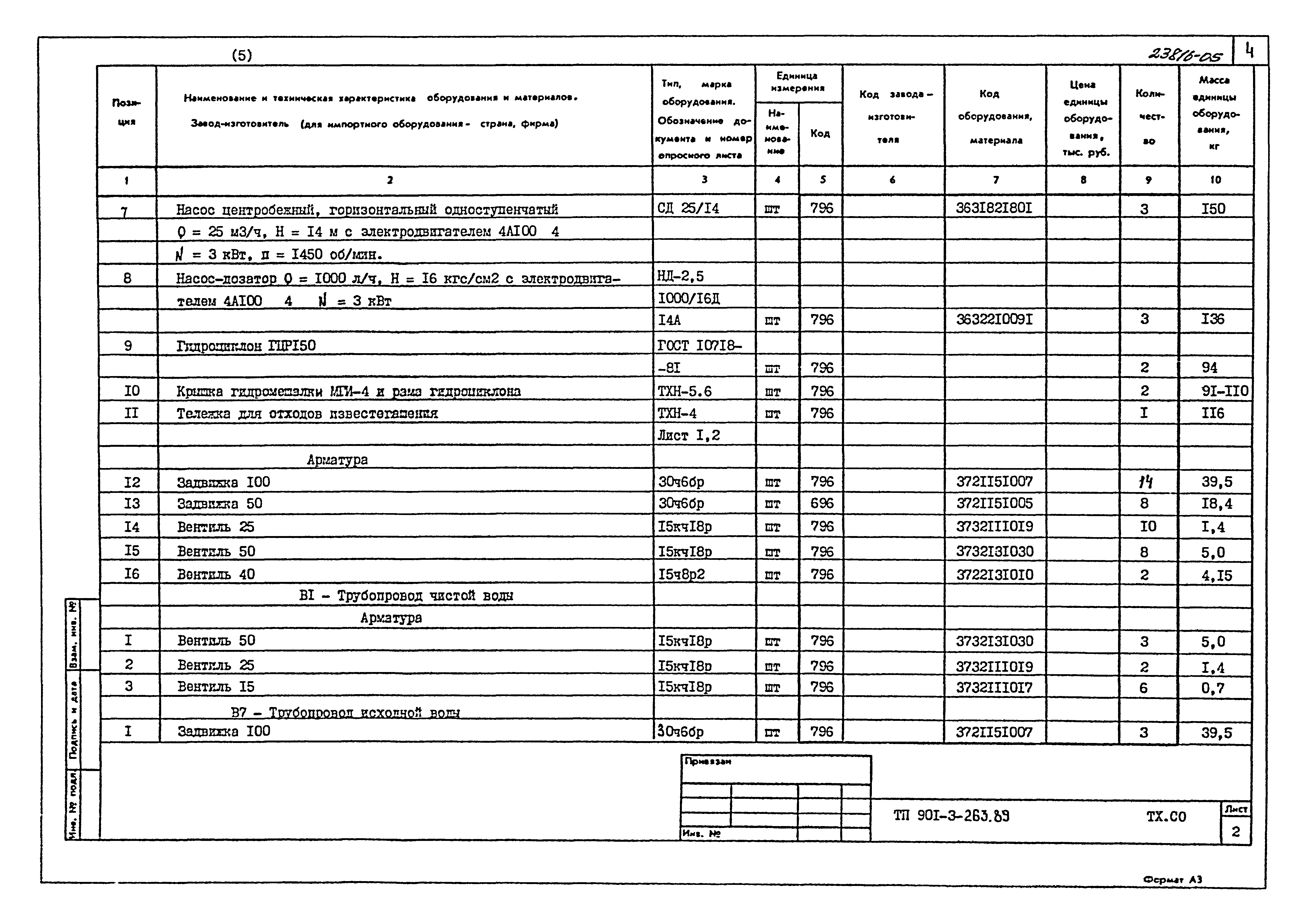 Типовой проект 901-3-263.89