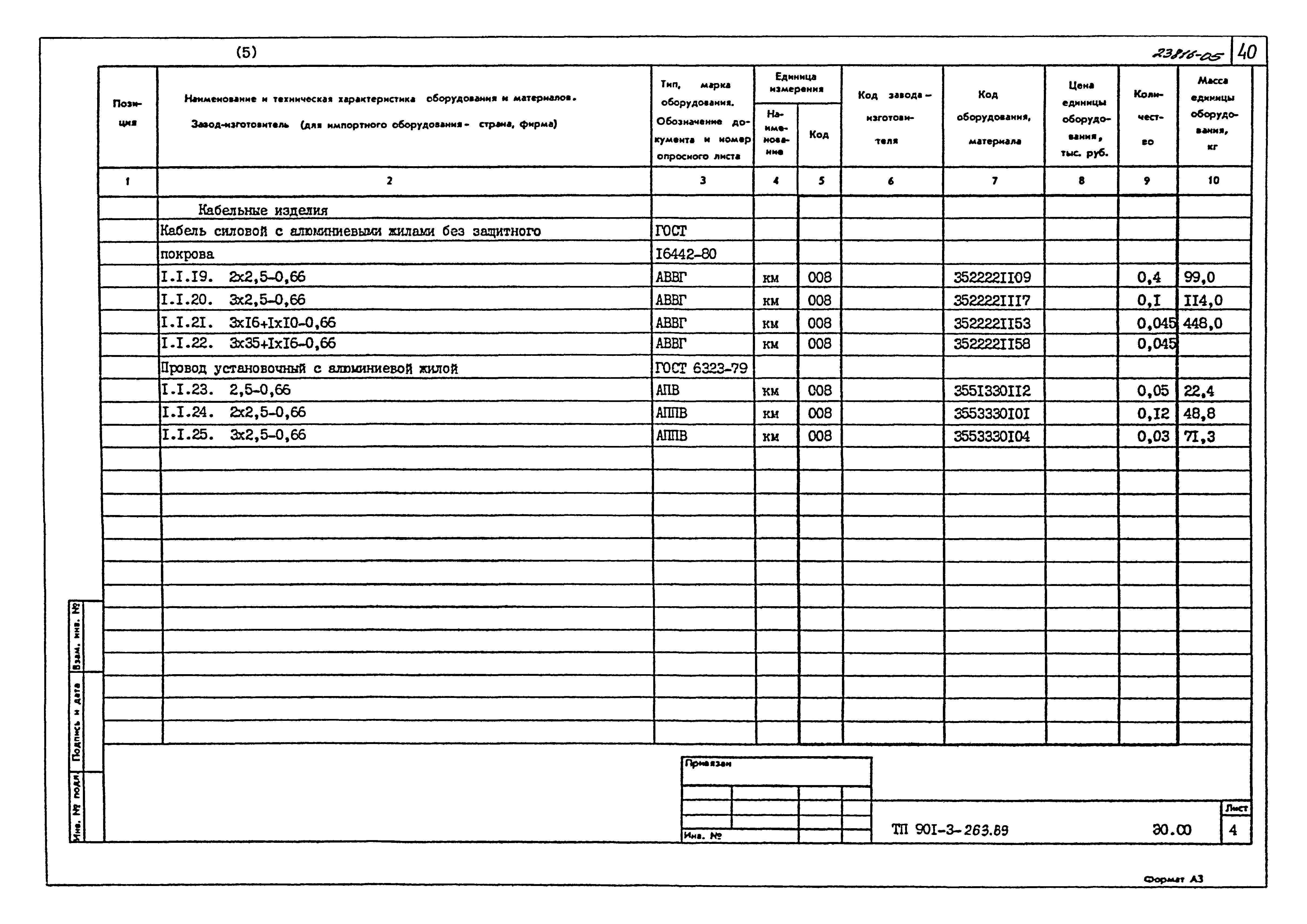 Типовой проект 901-3-263.89